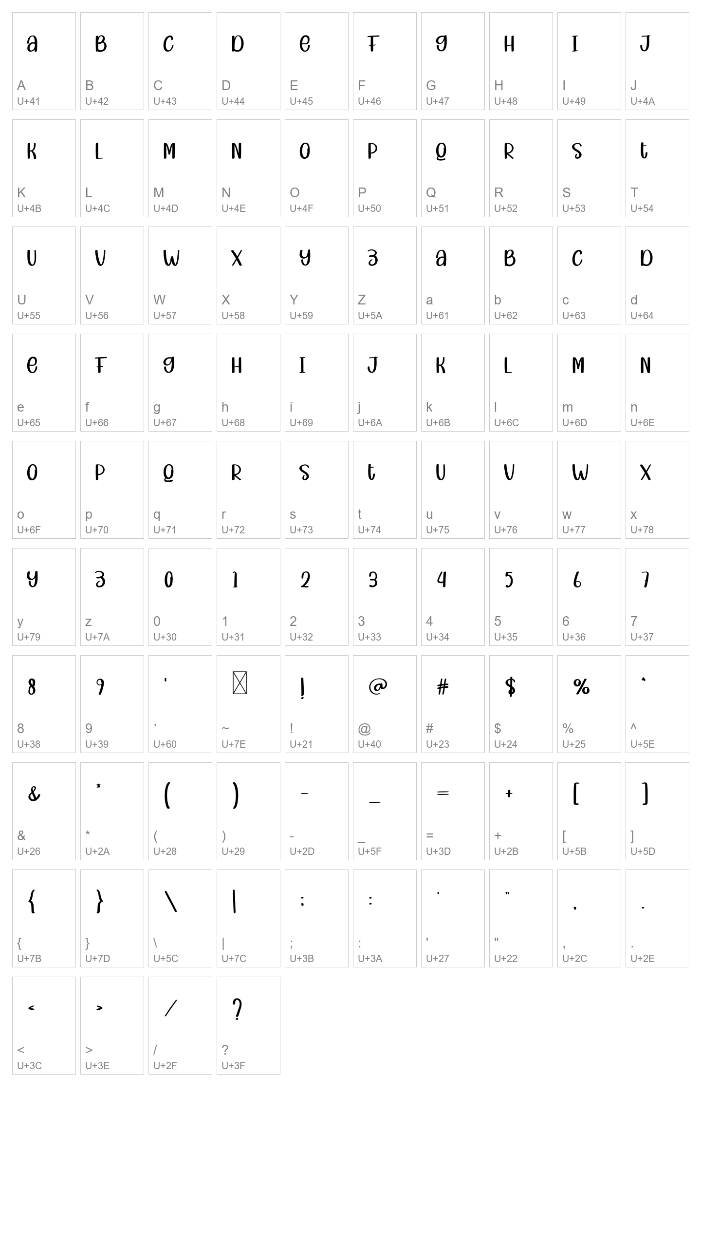Character Map Image