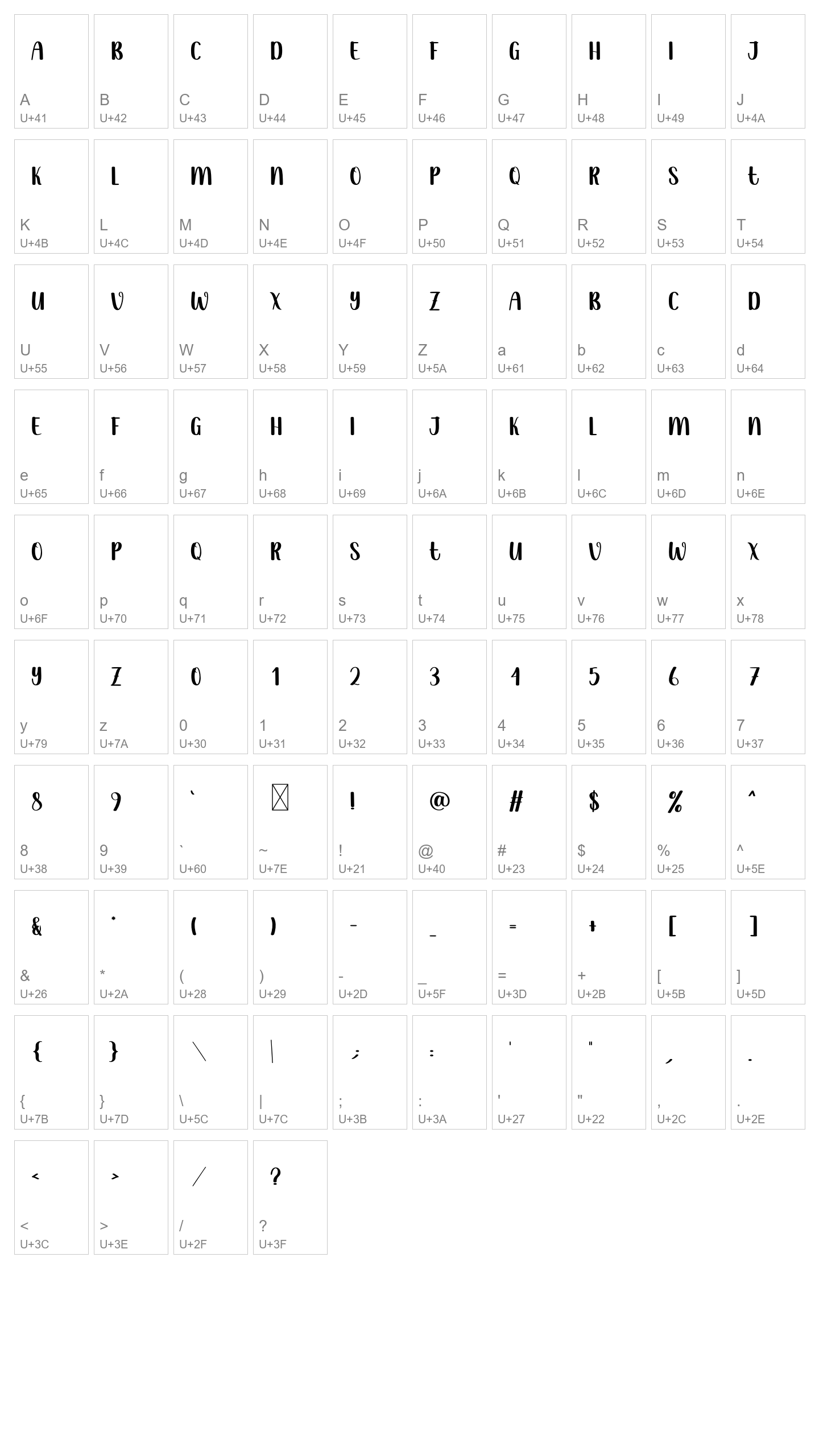 Character Map Image