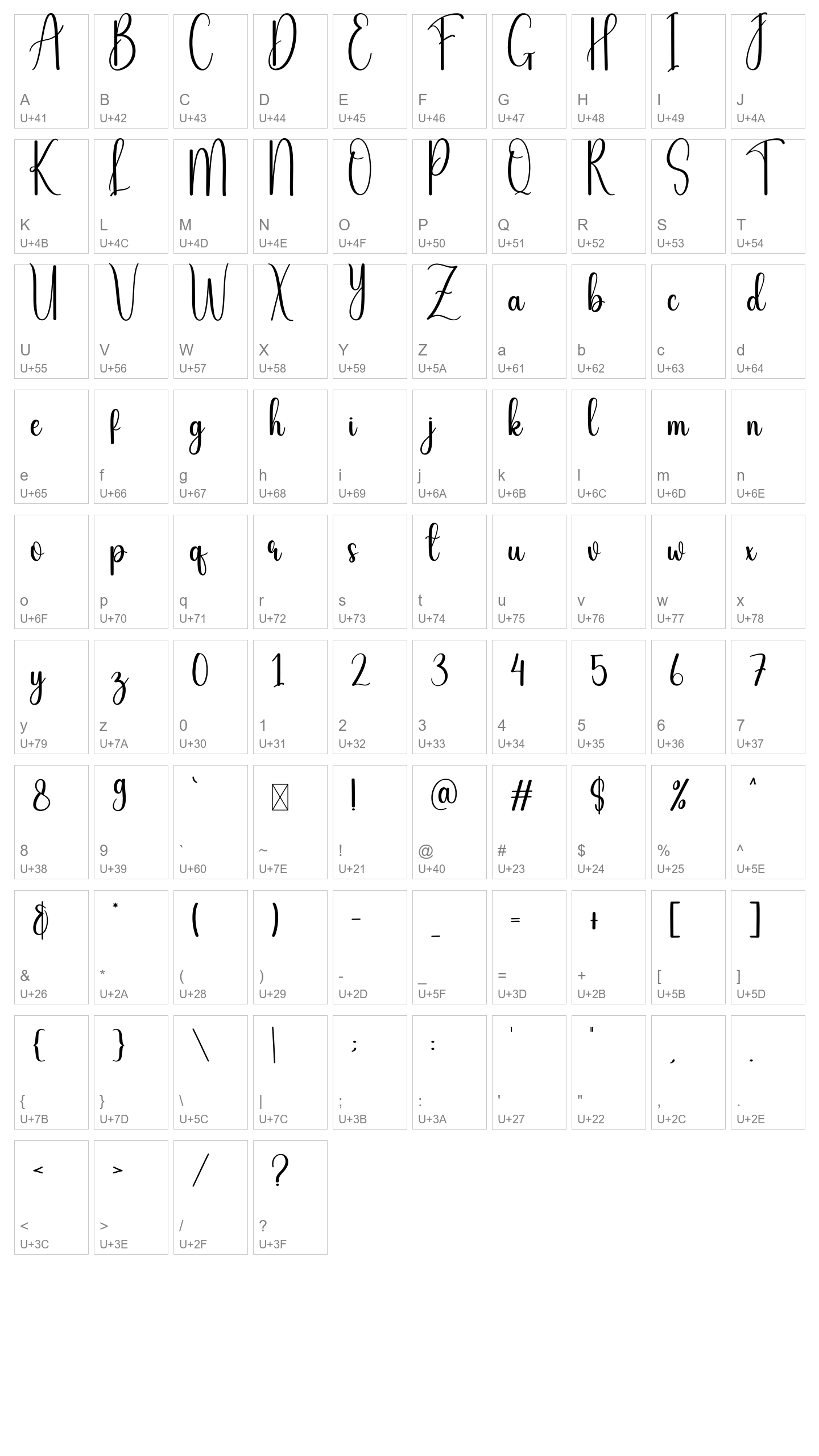 Character Map Image