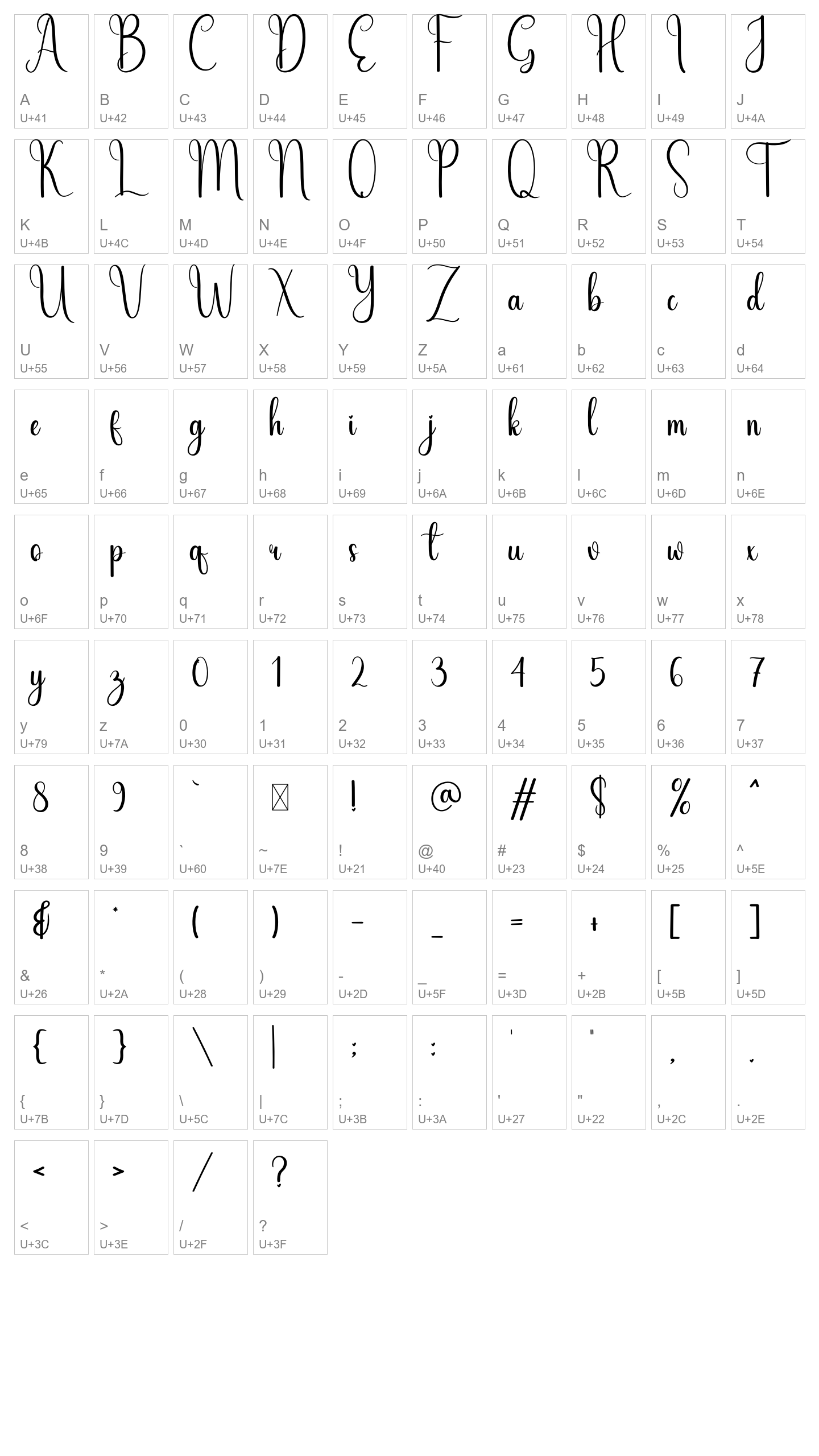 Character Map Image