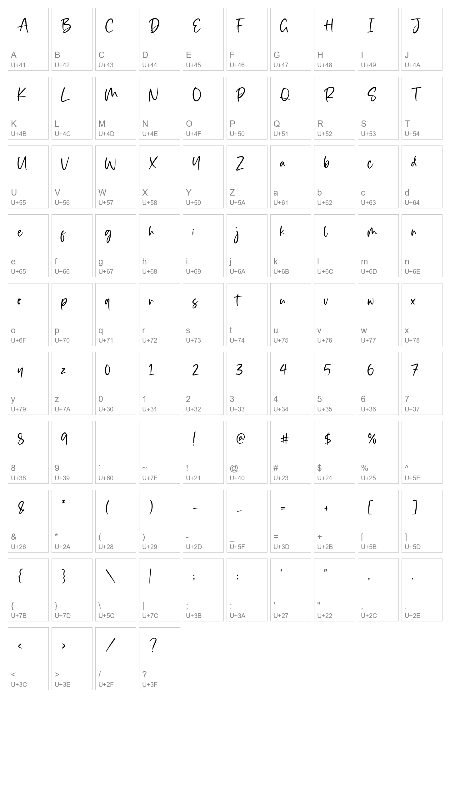 Character Map Image