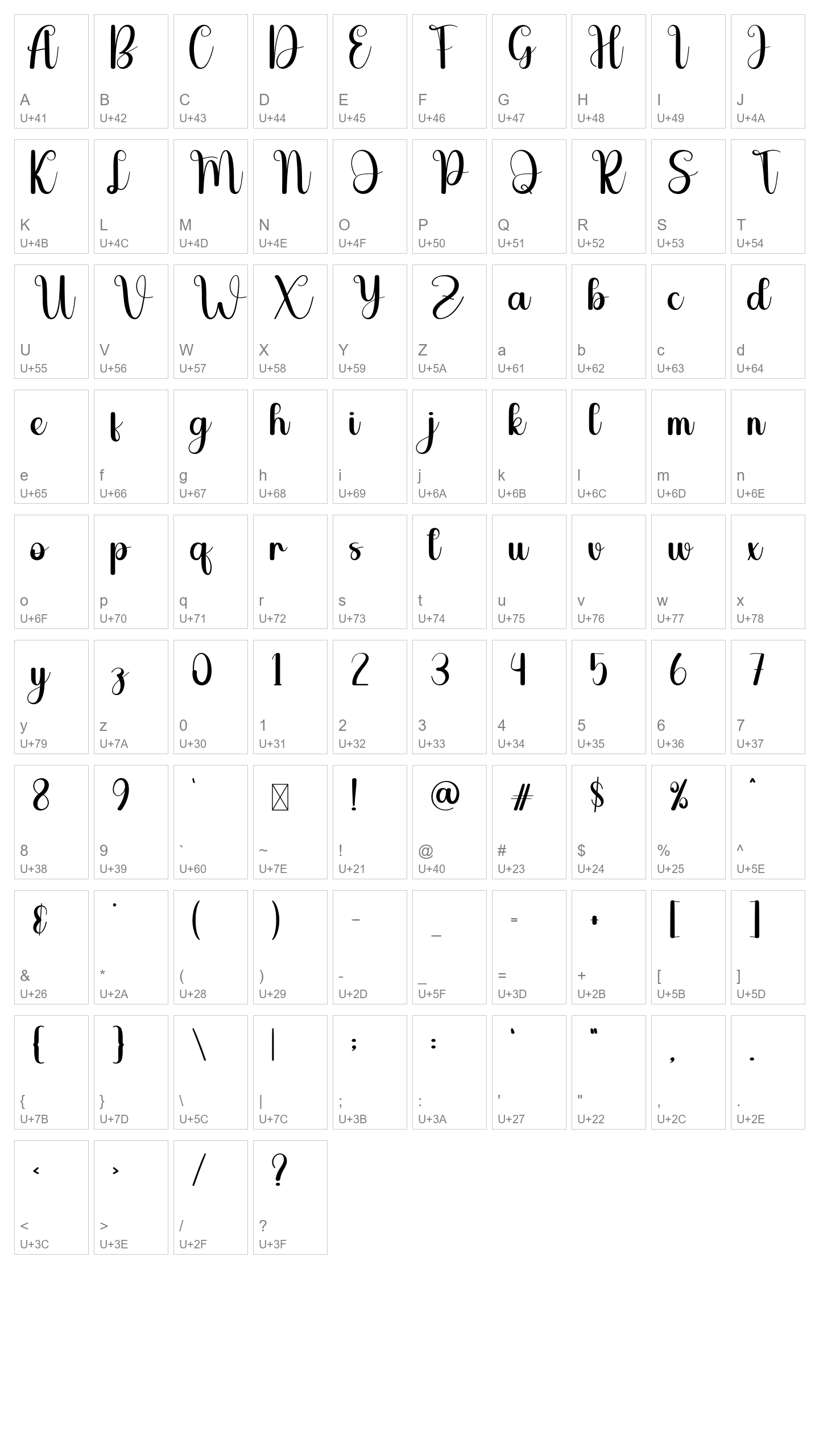 Character Map Image