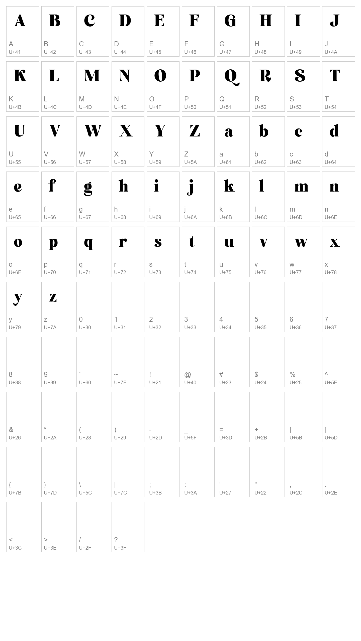 Character Map Image