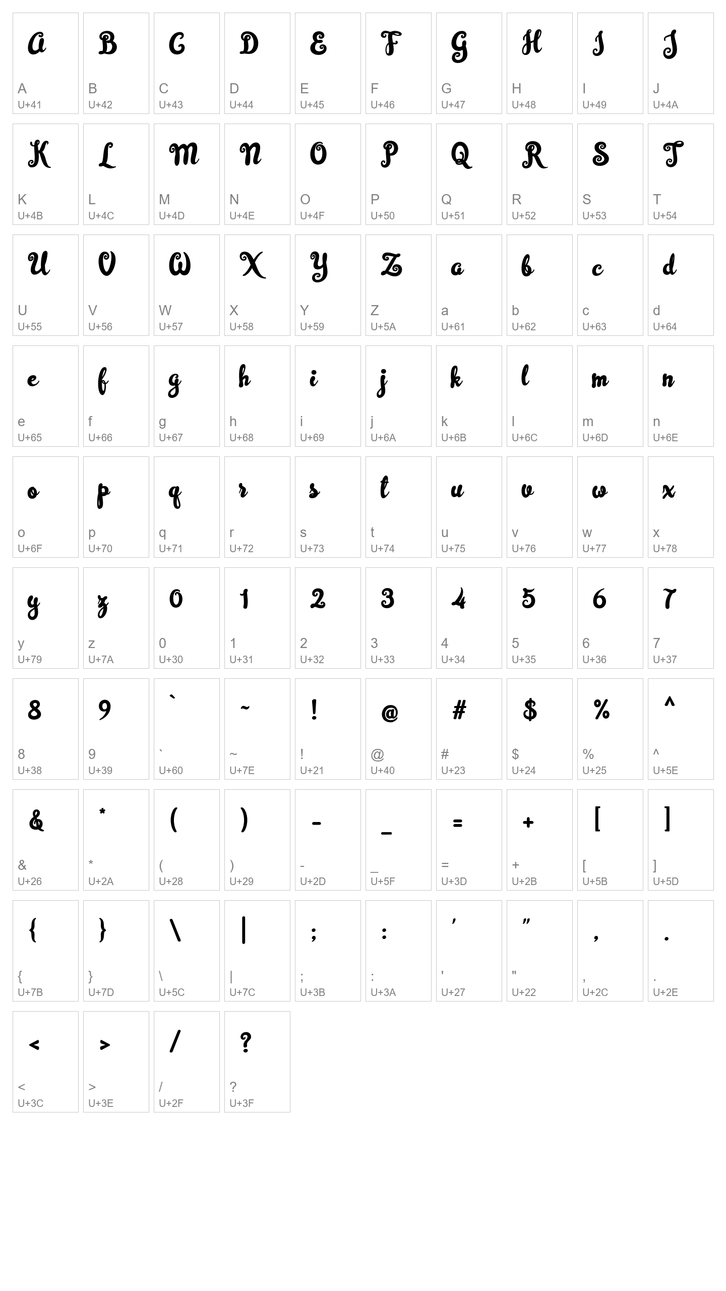 Character Map Image