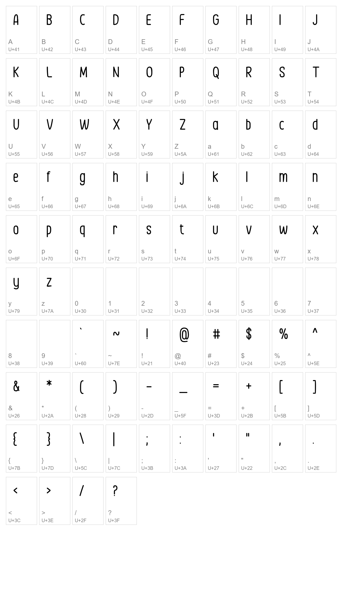 Character Map Image