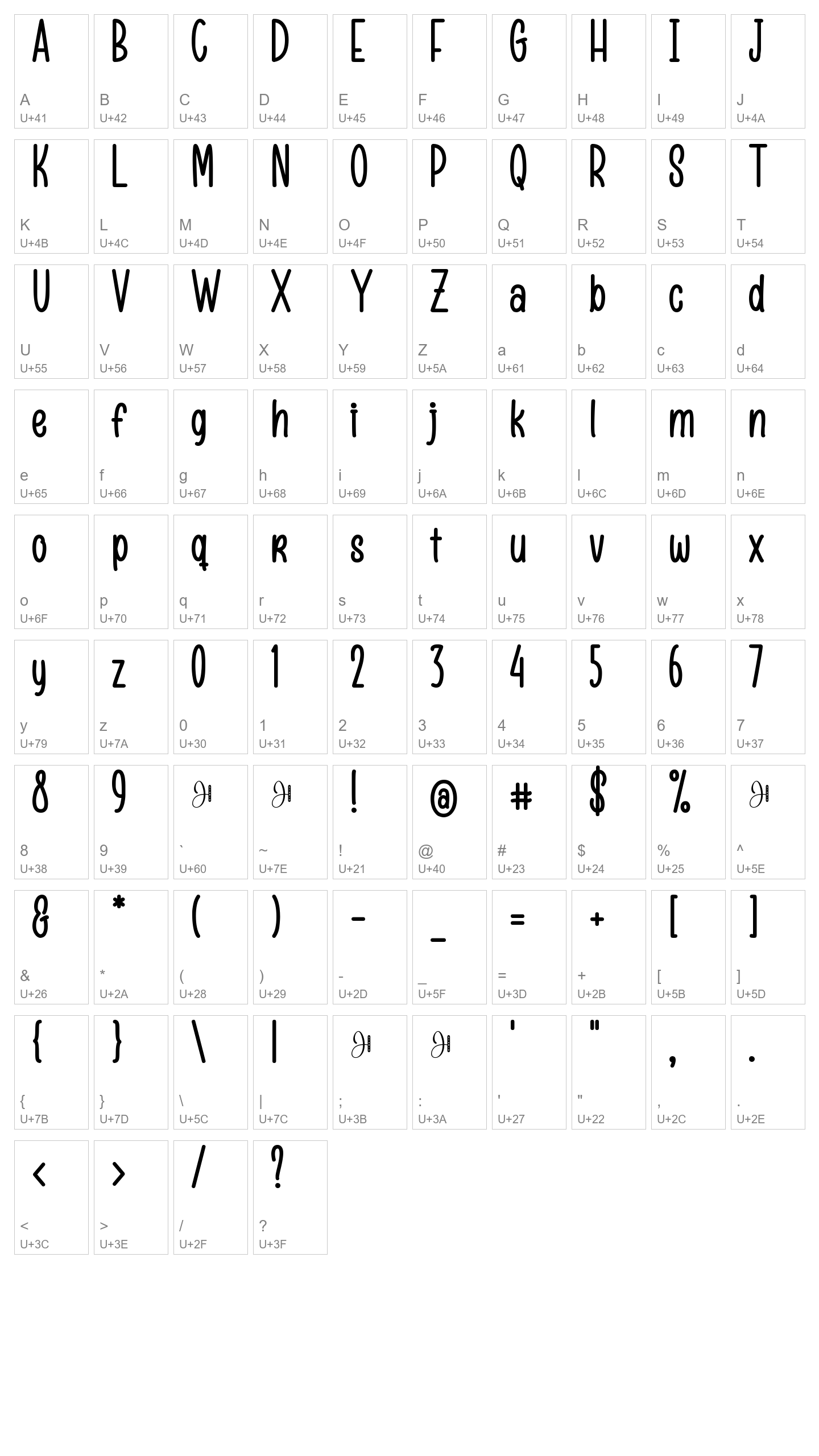 Character Map Image