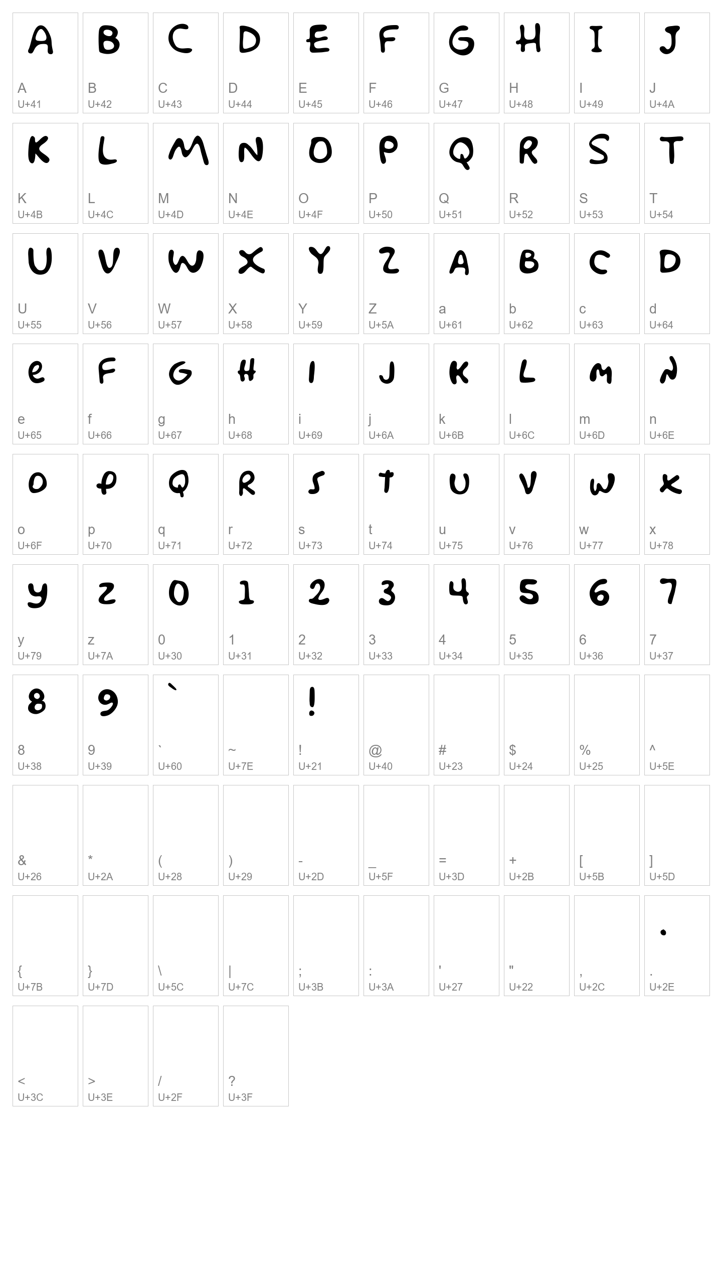 Character Map Image