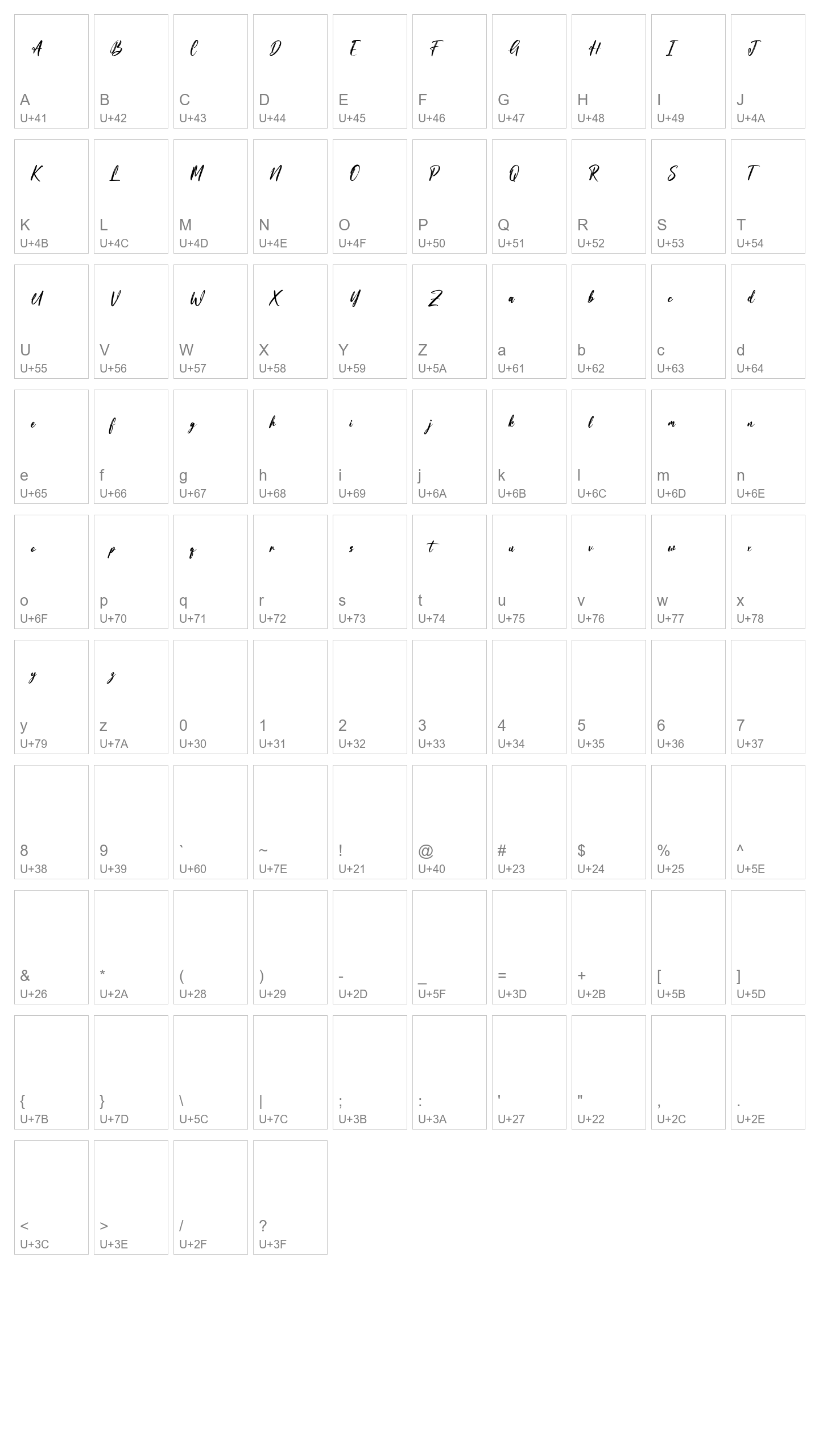 Character Map Image