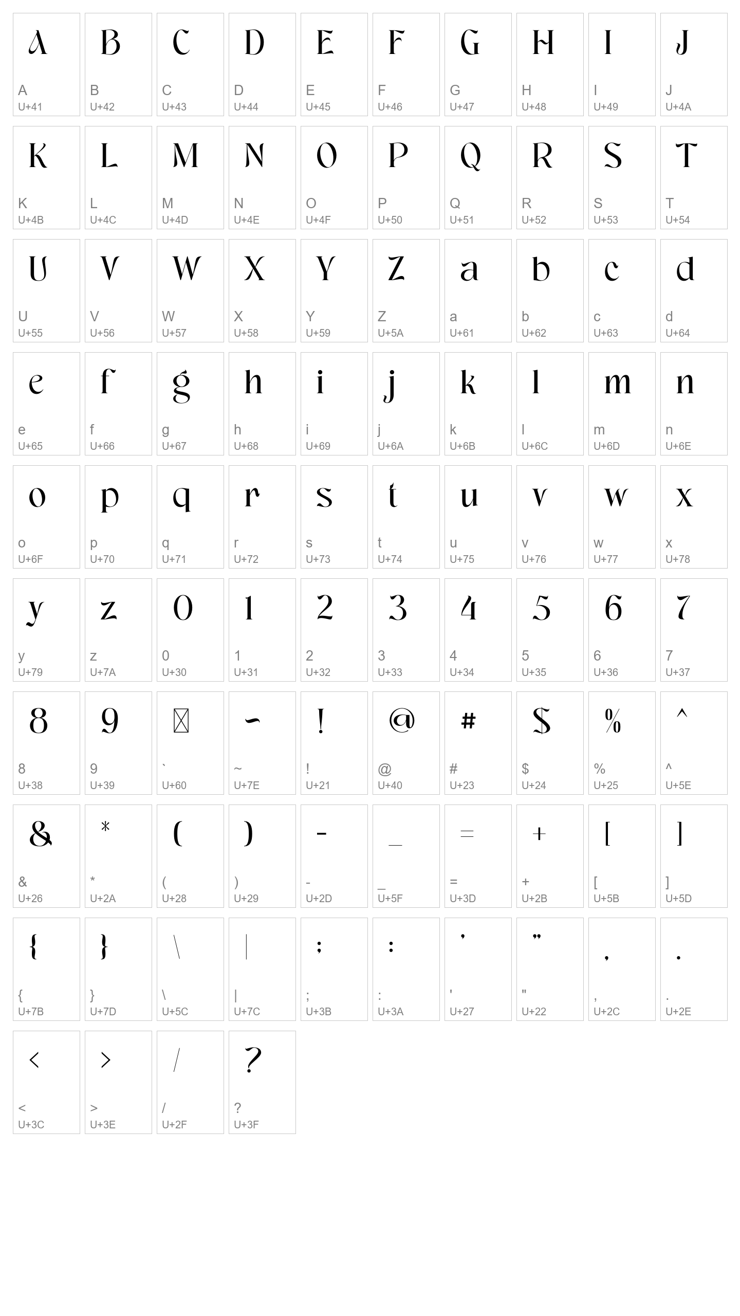 Character Map Image