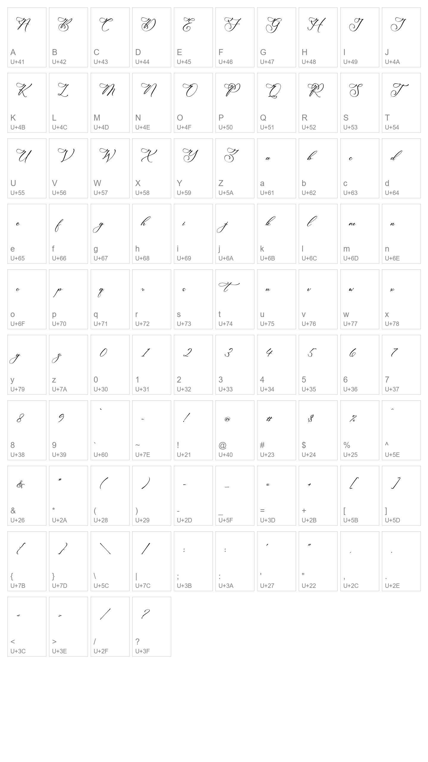Character Map Image