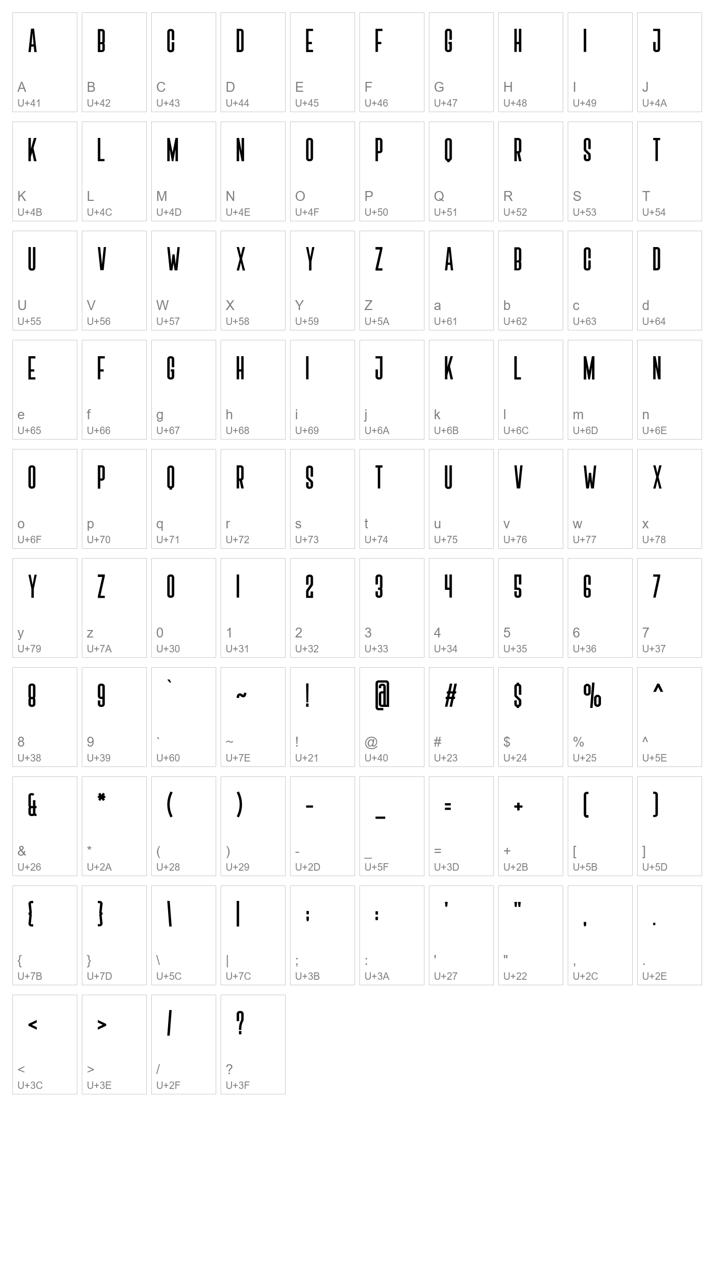 Character Map Image