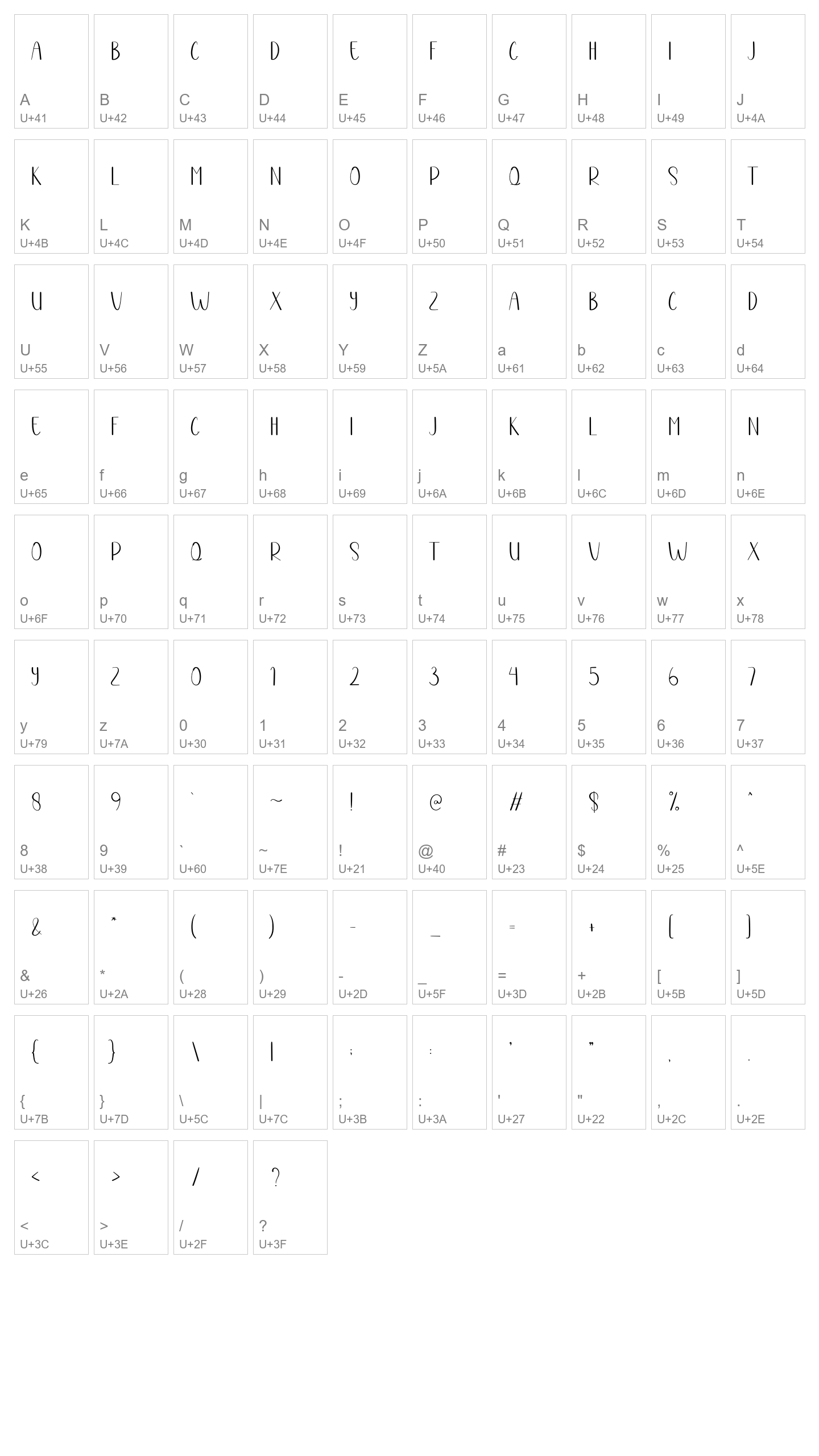 Character Map Image