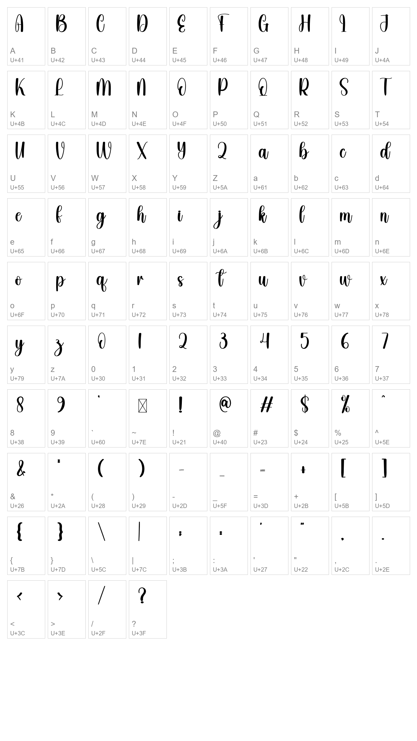 Character Map Image