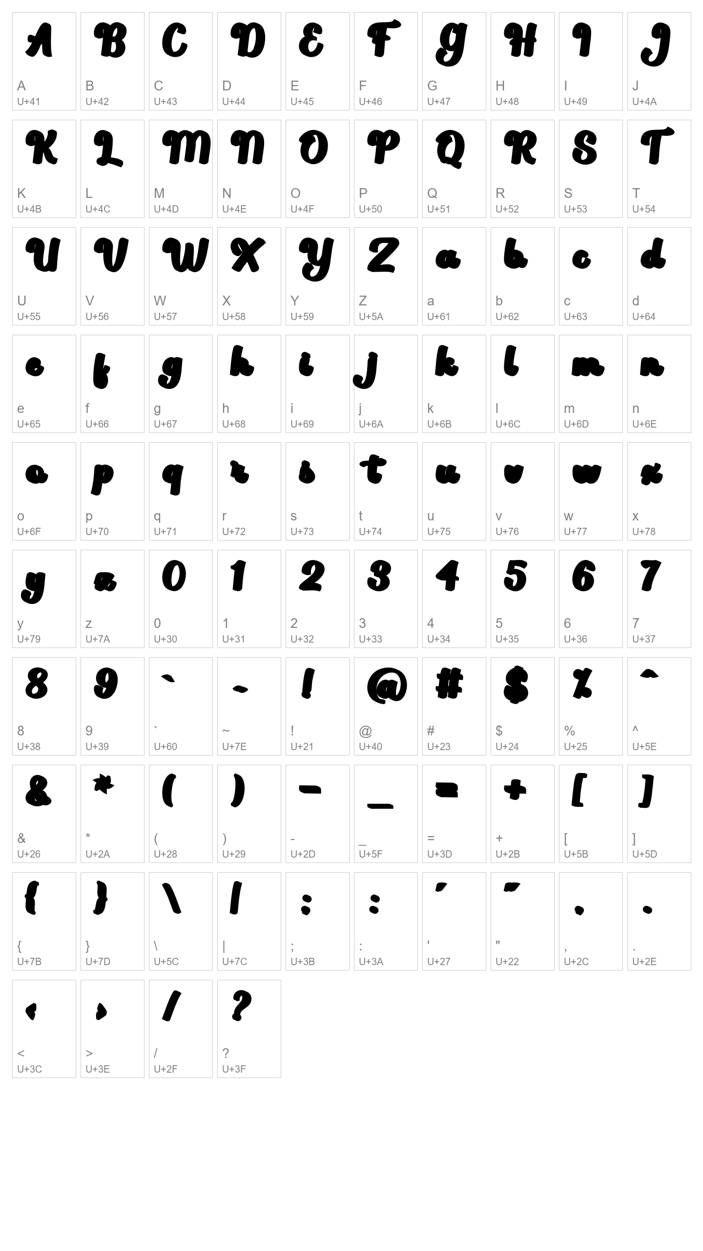 Character Map Image