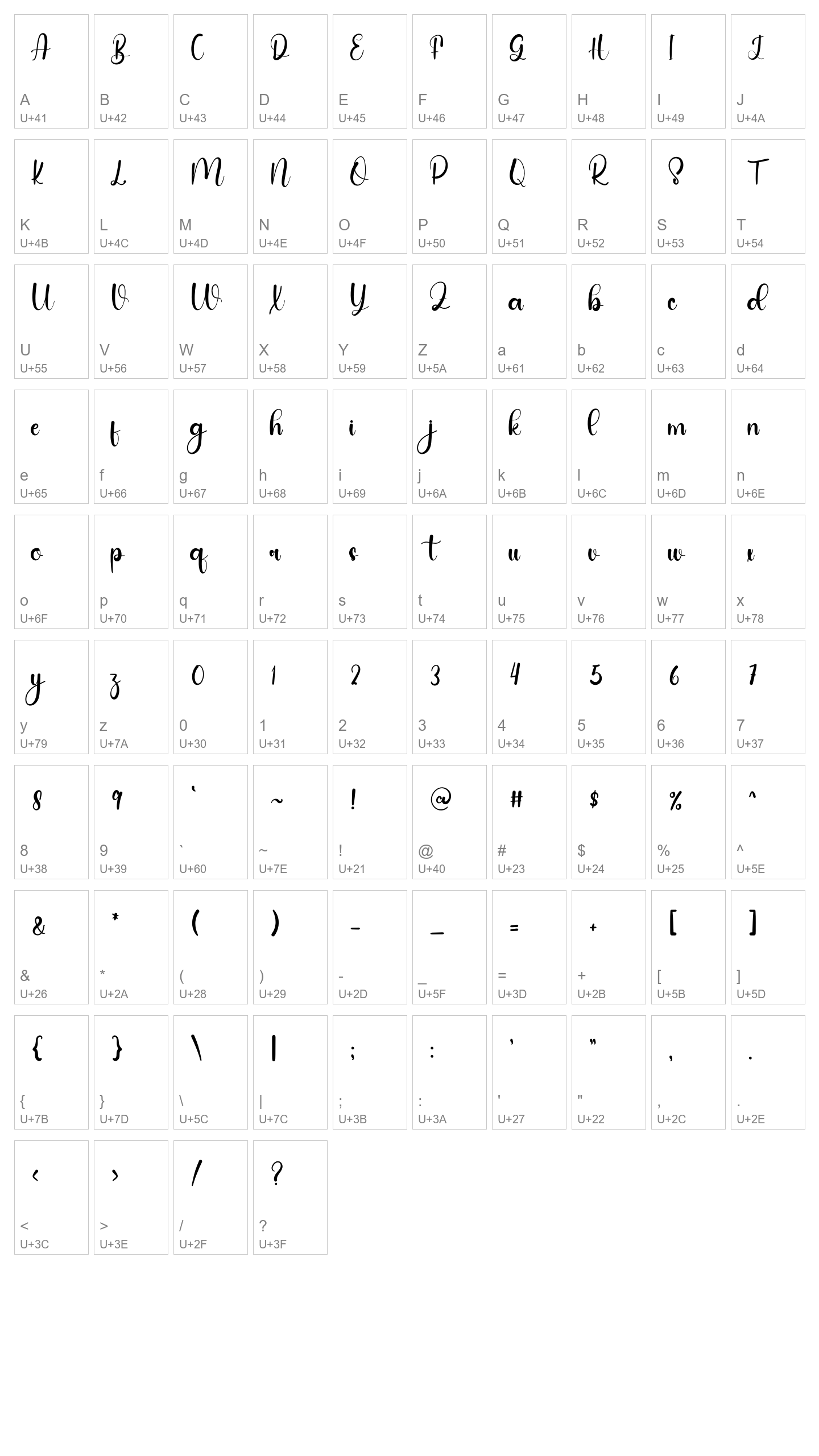 Character Map Image