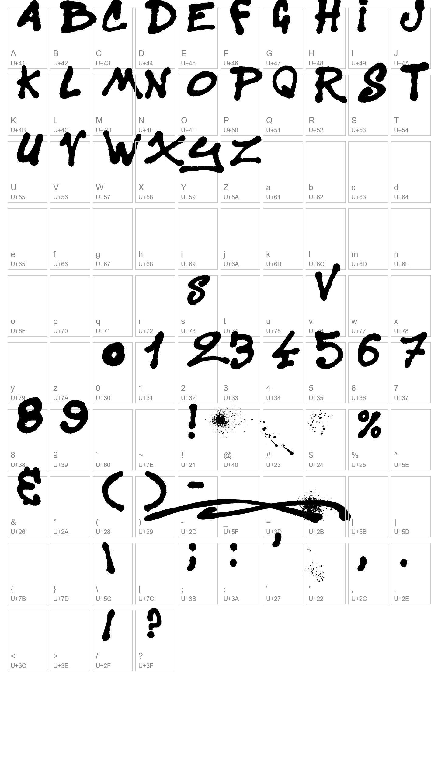 Character Map Image