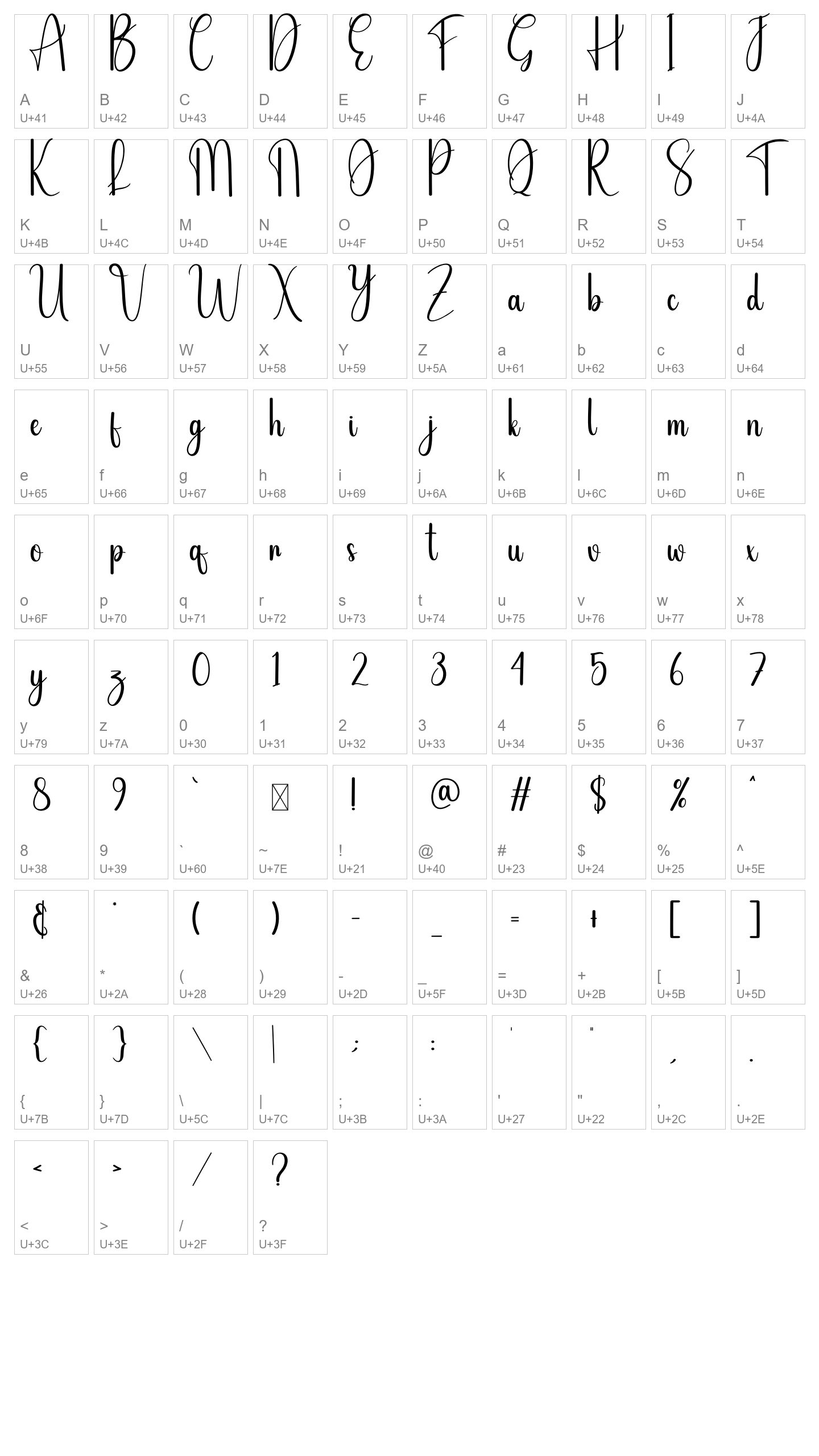Character Map Image