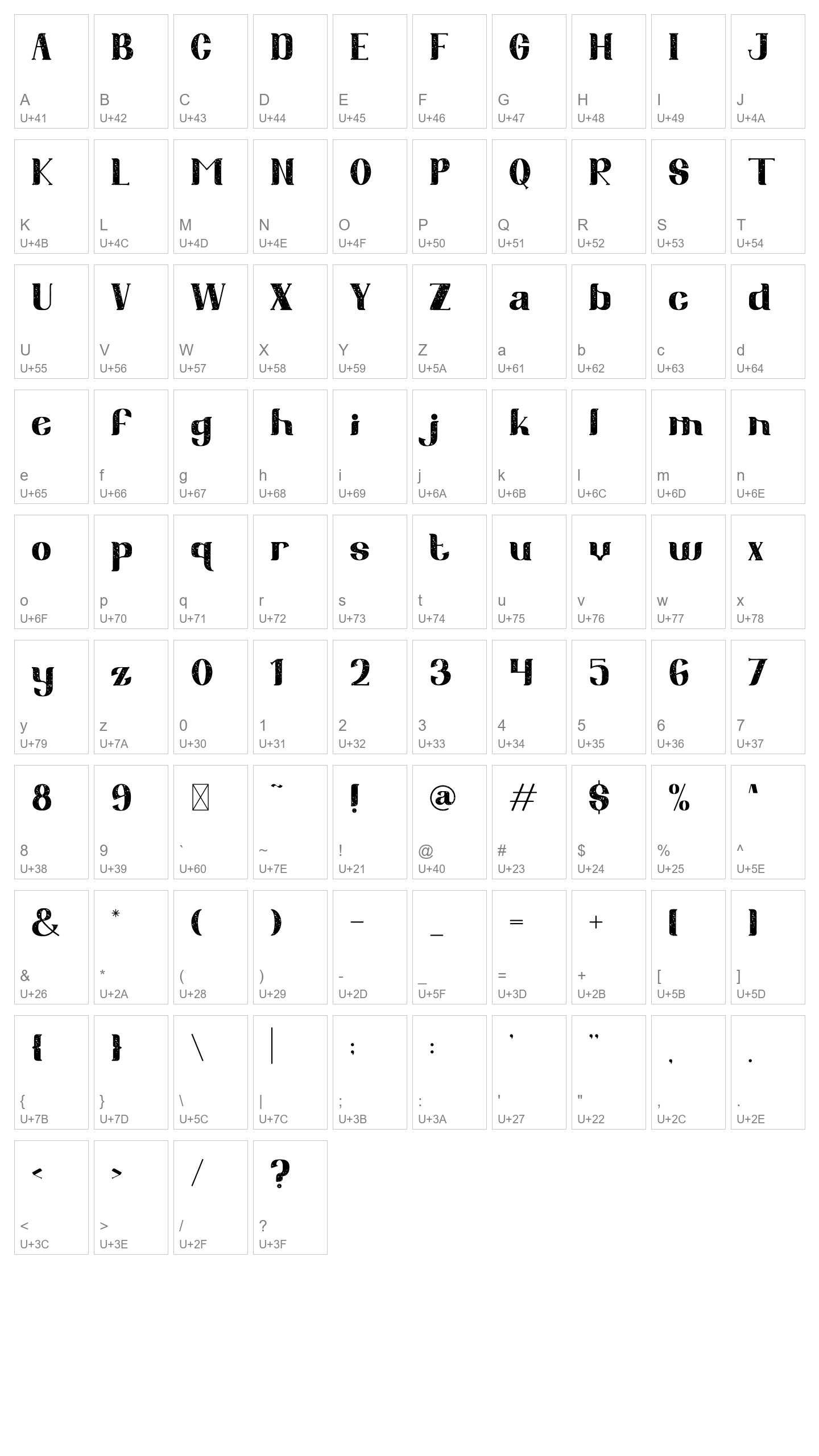 Character Map Image