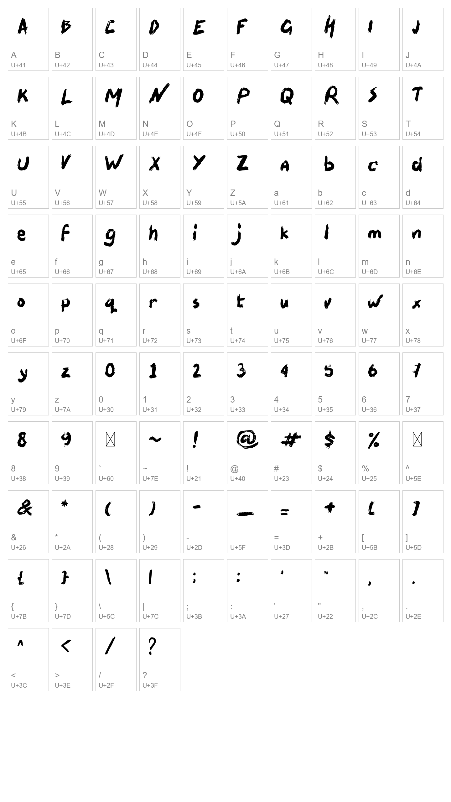 Character Map Image