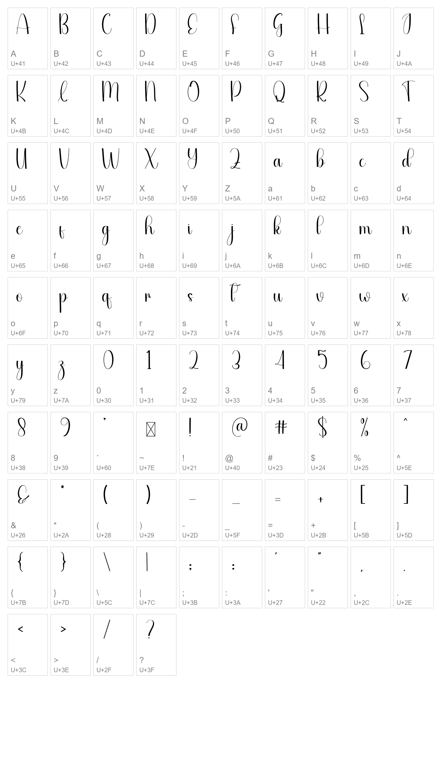 Character Map Image