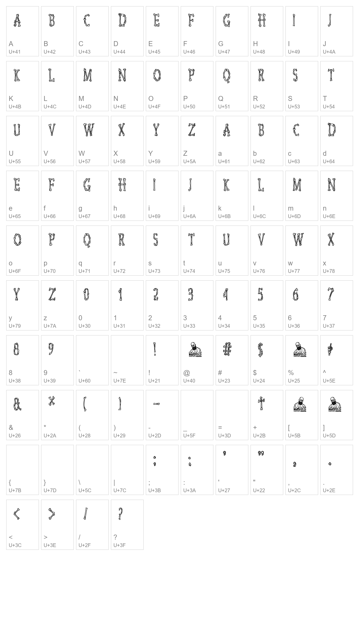 Character Map Image