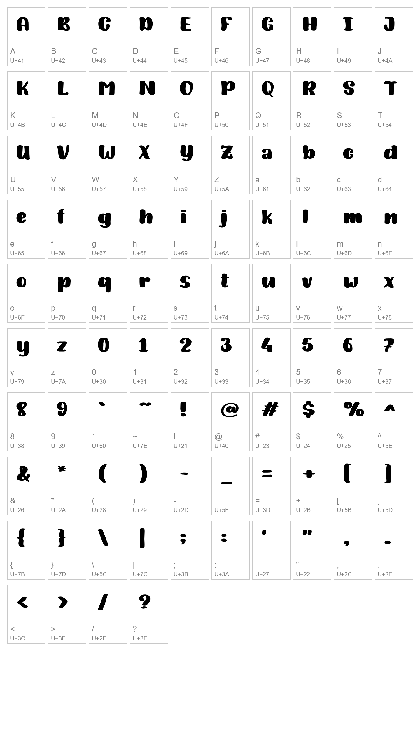 Character Map Image