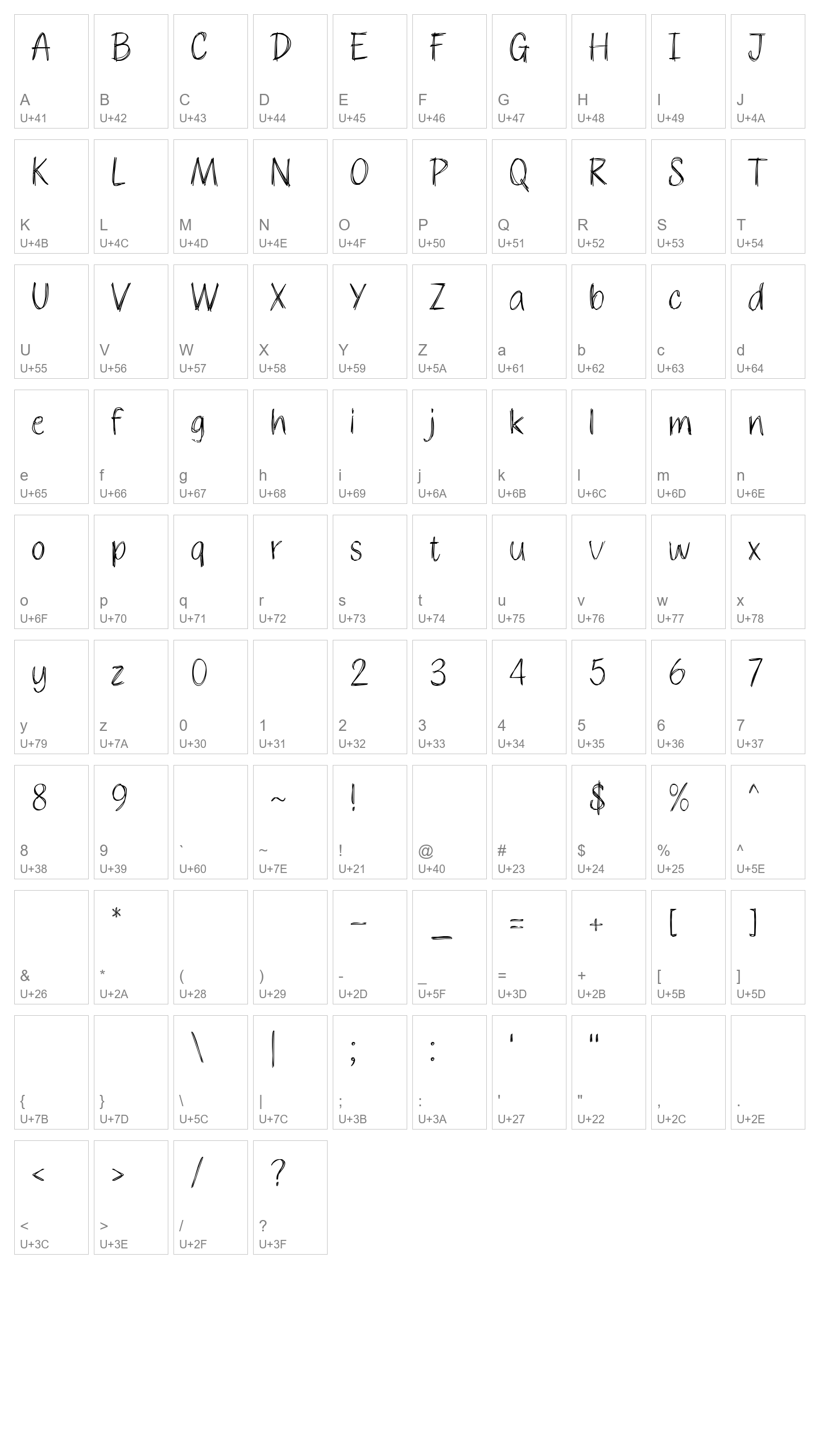 Character Map Image