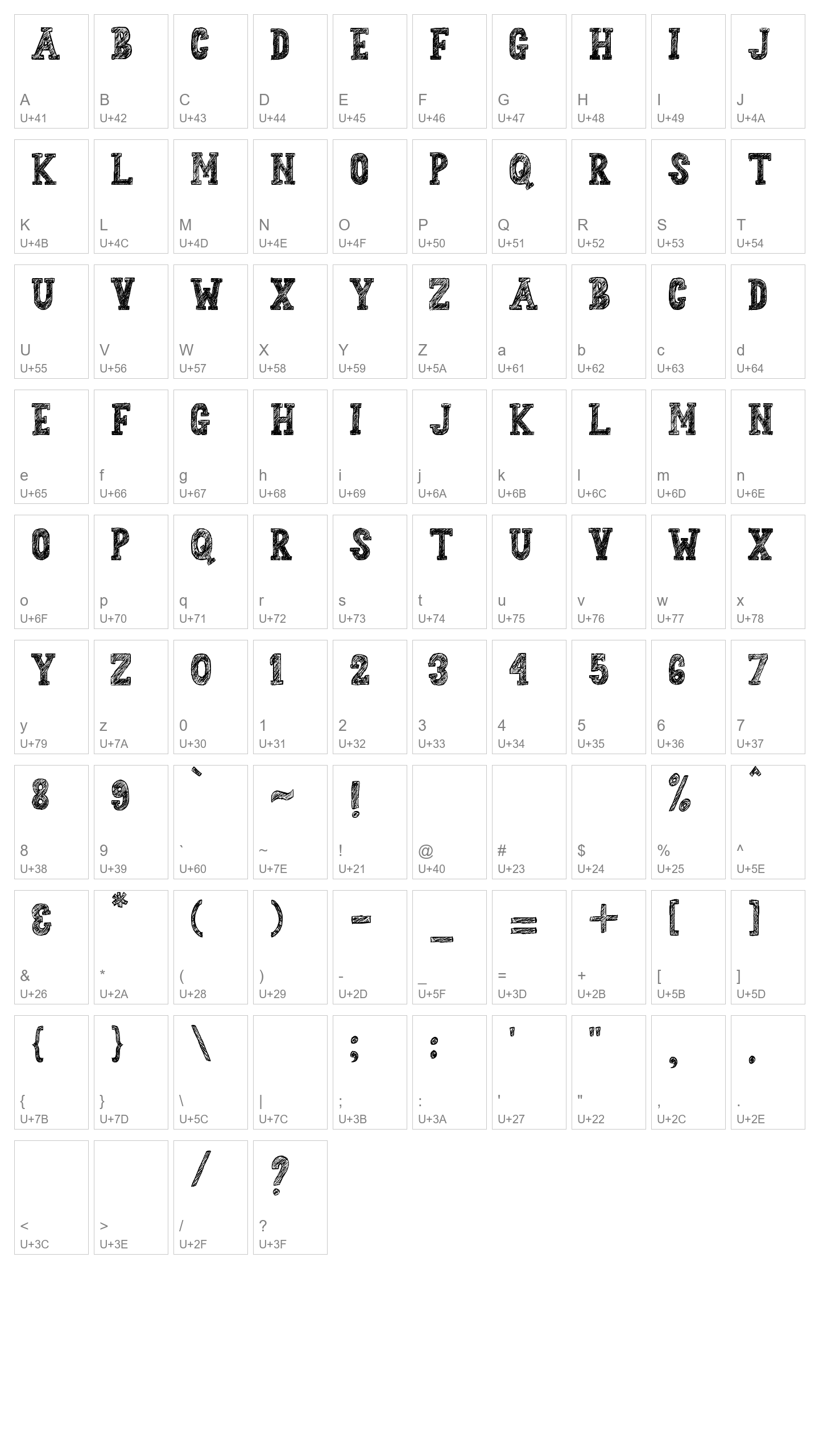 Character Map Image