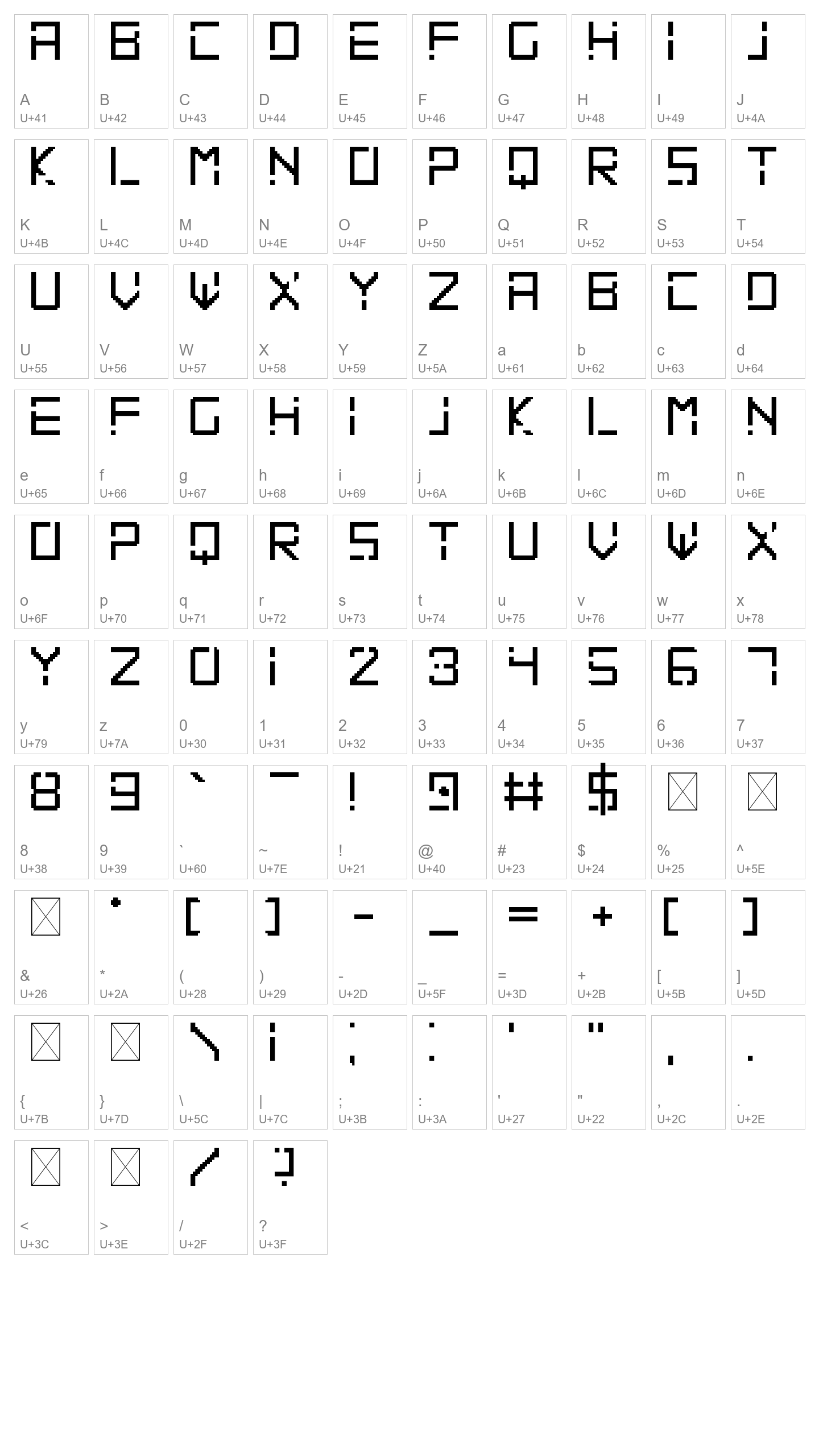 Character Map Image