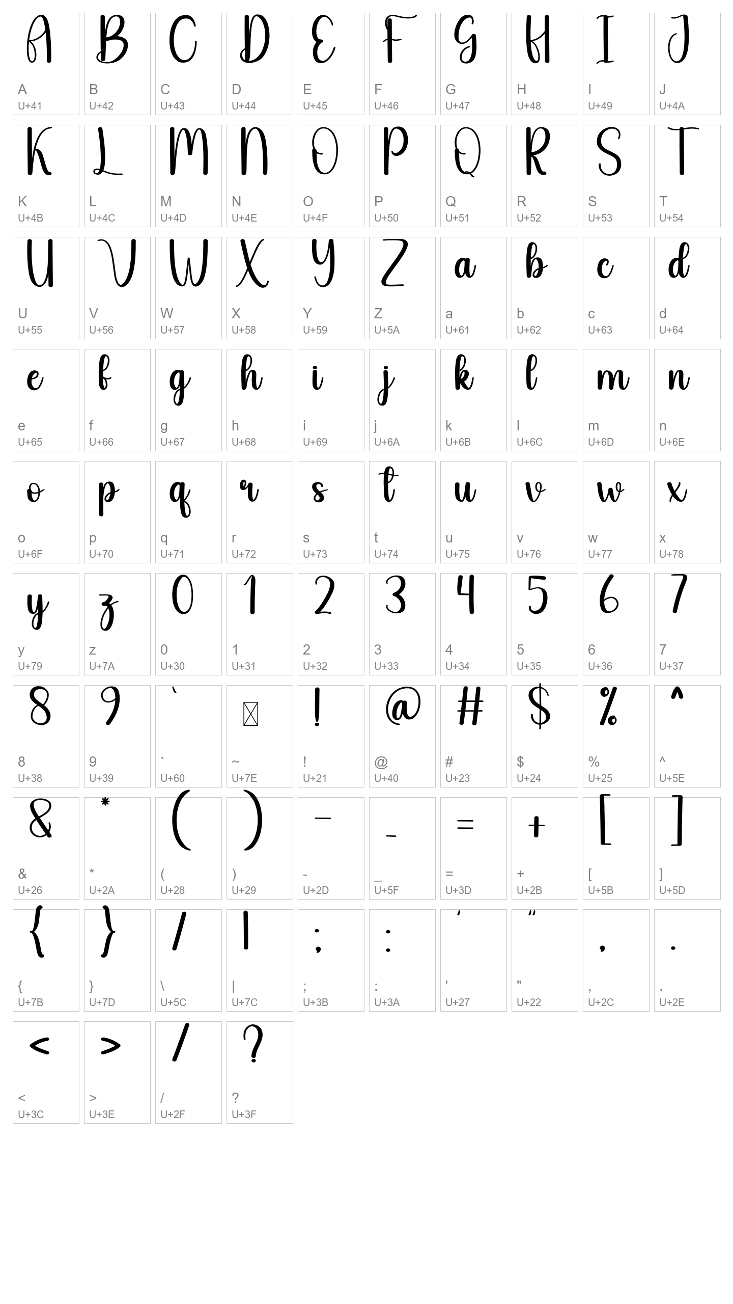 Character Map Image