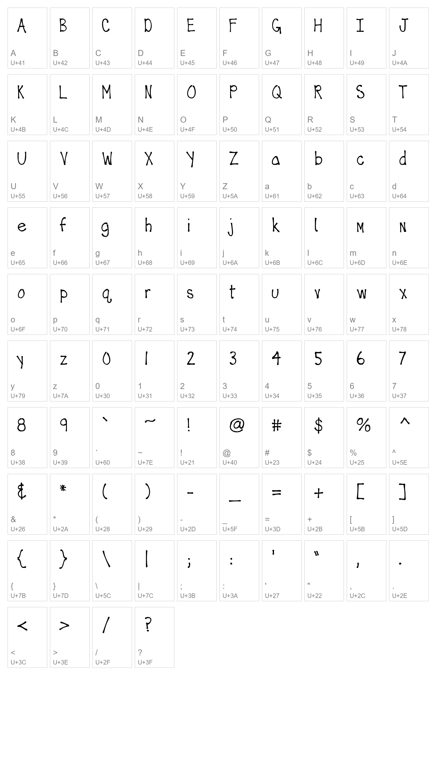 Character Map Image