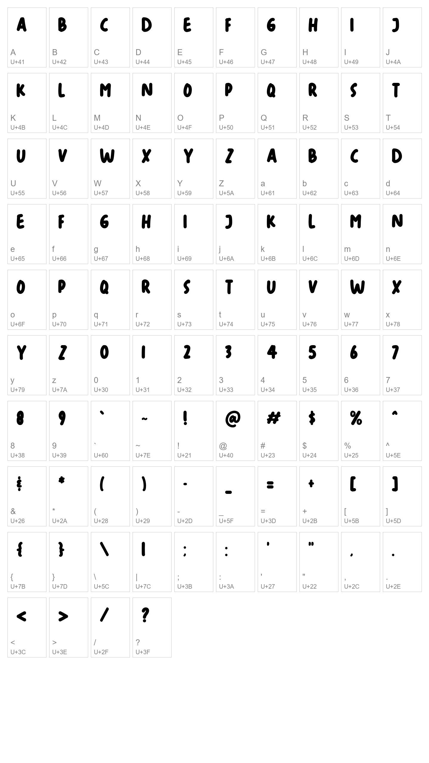 Character Map Image