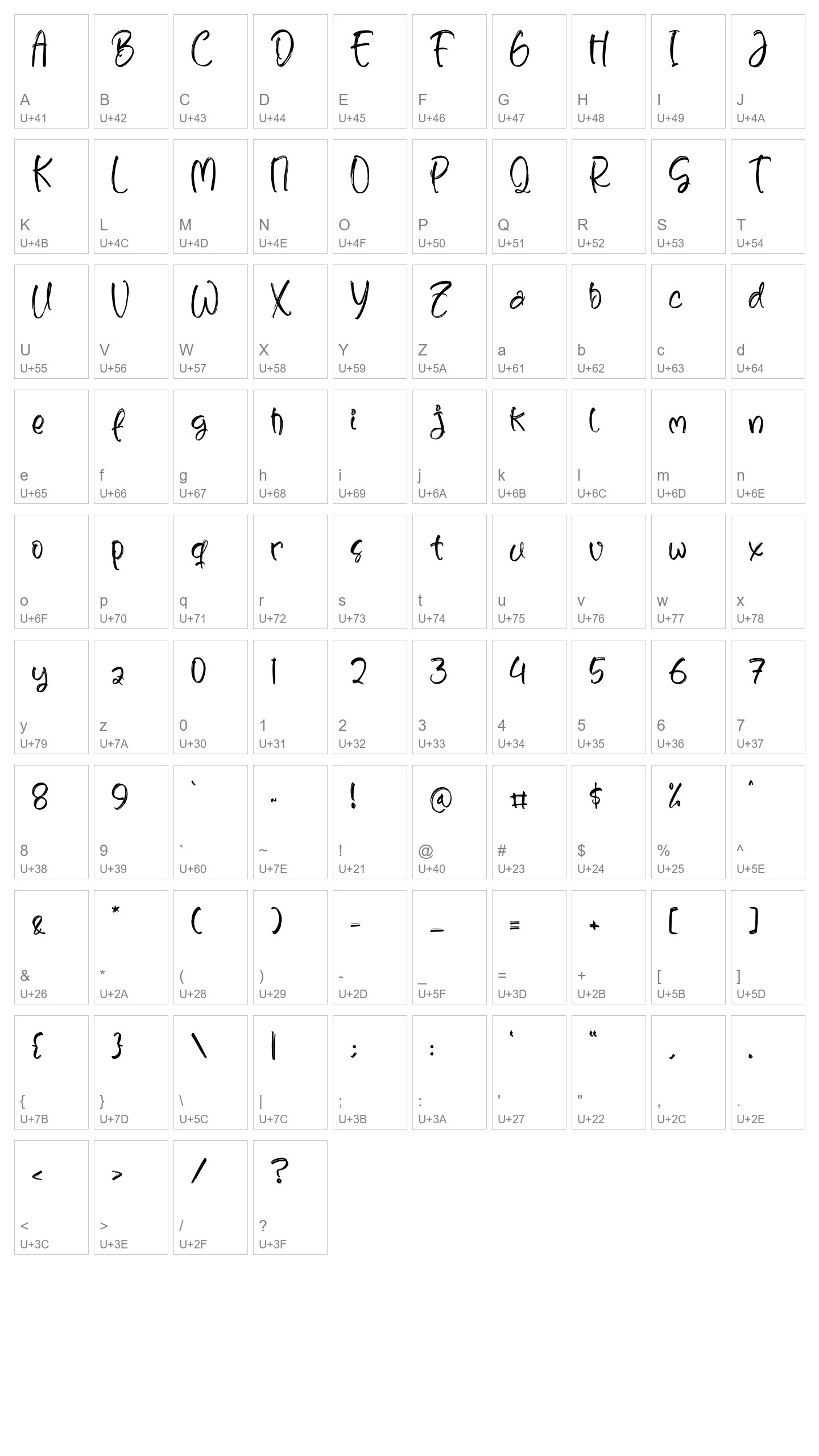 Character Map Image