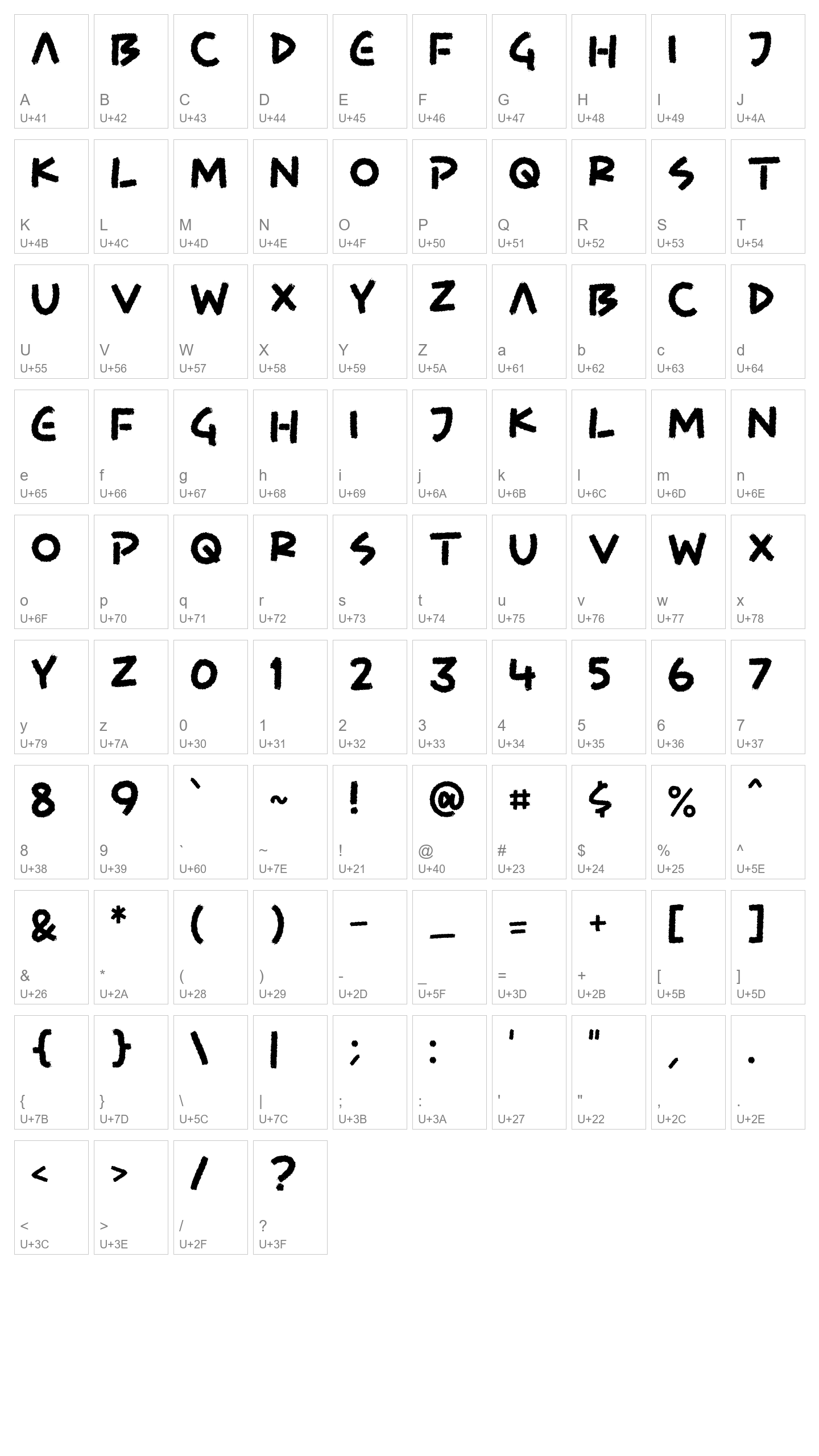 Character Map Image