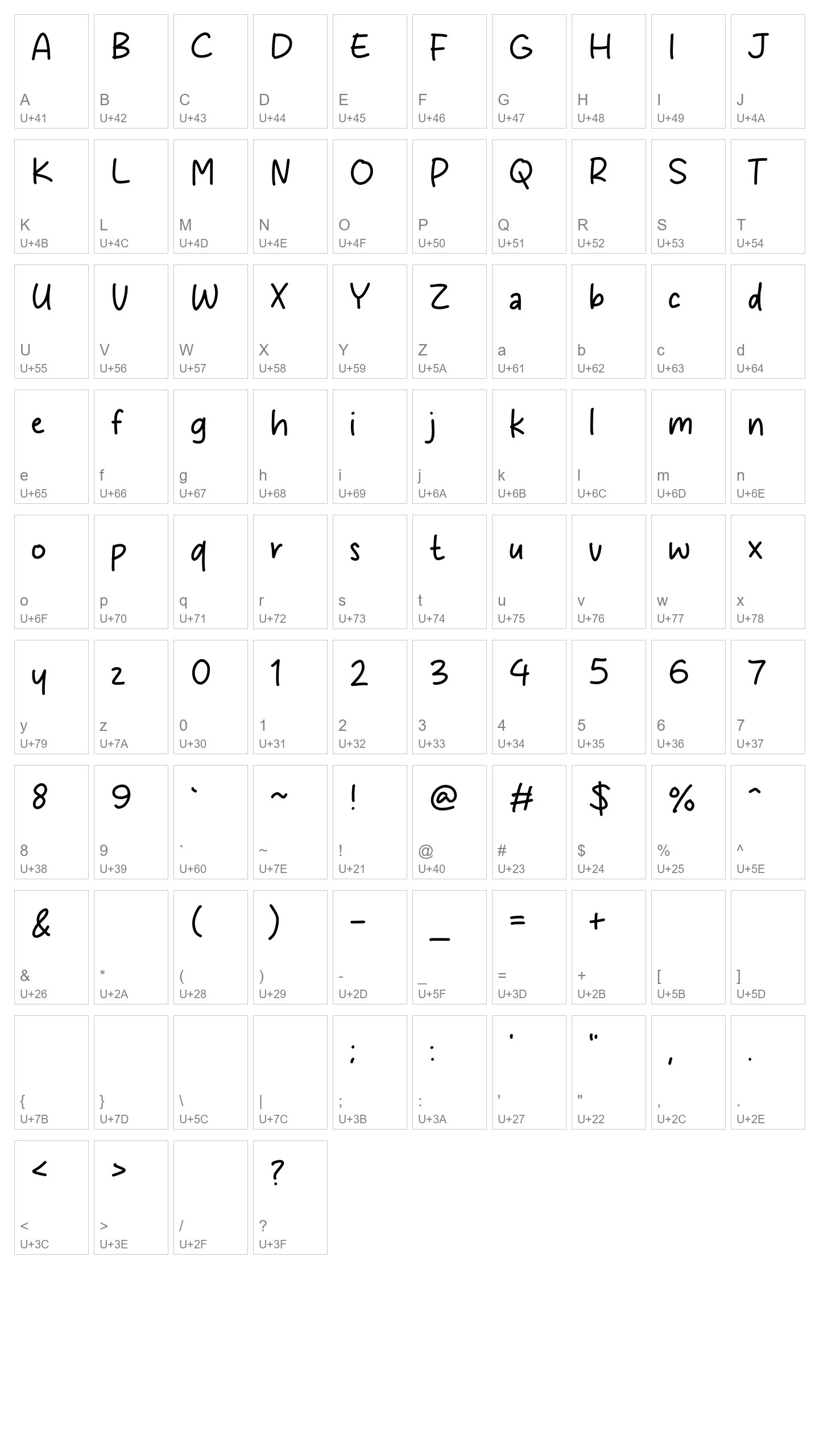 Character Map Image