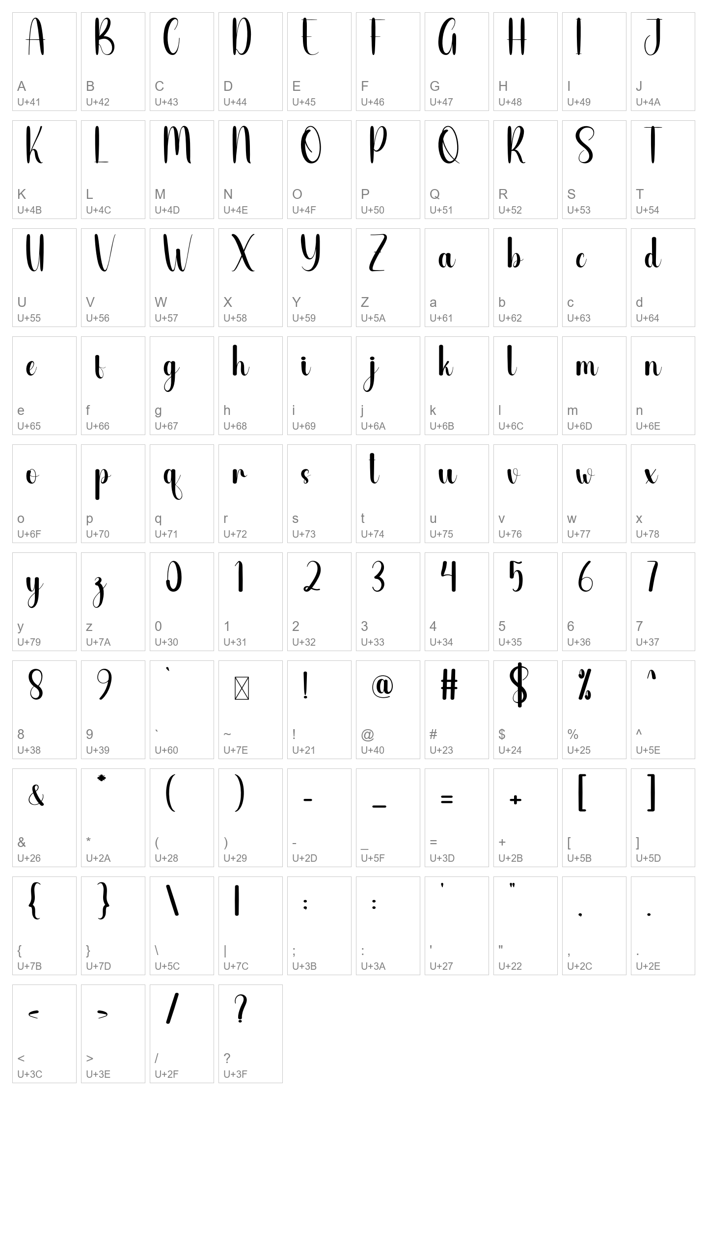 Character Map Image