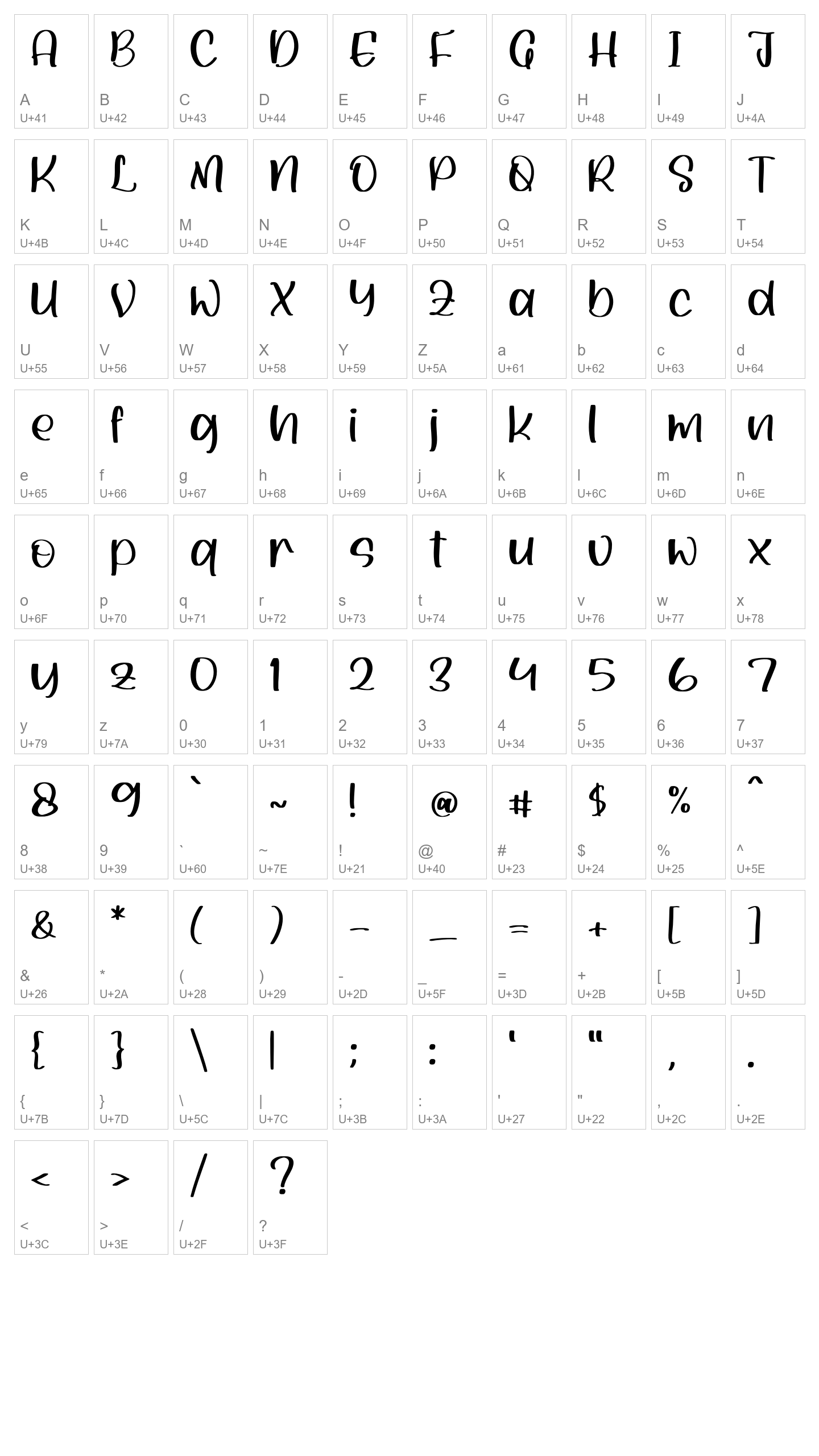Character Map Image