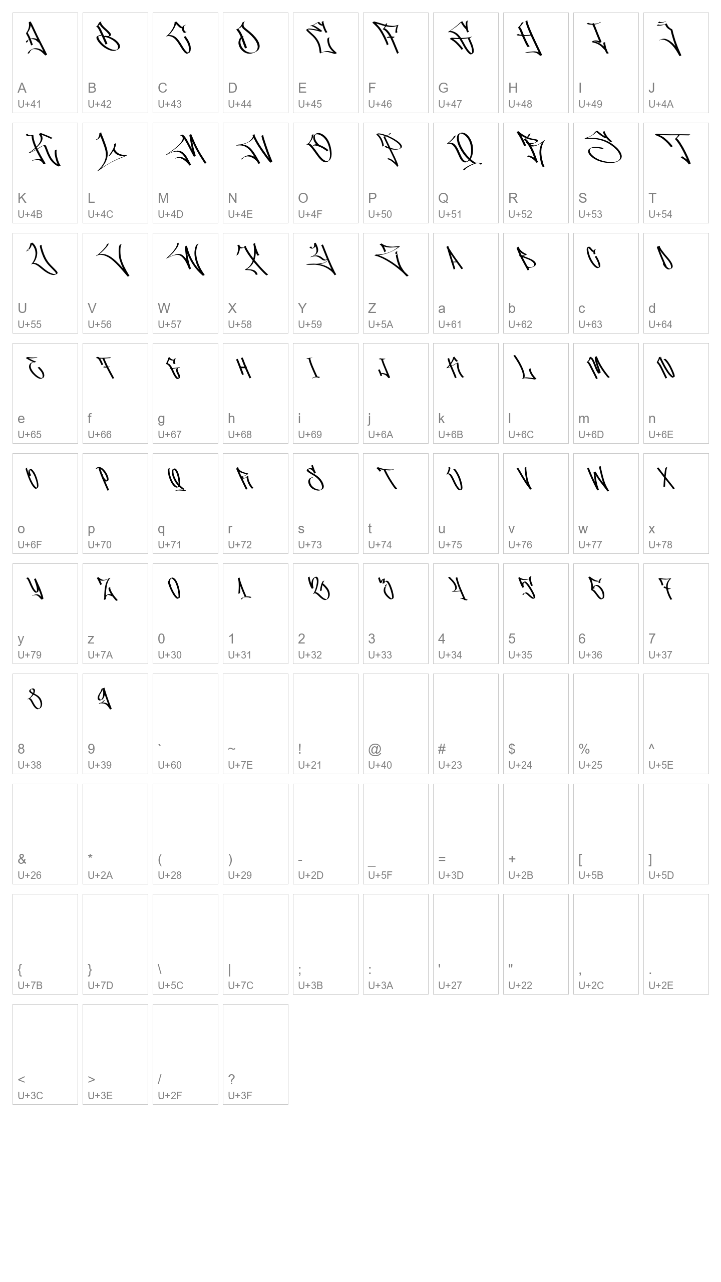 Character Map Image