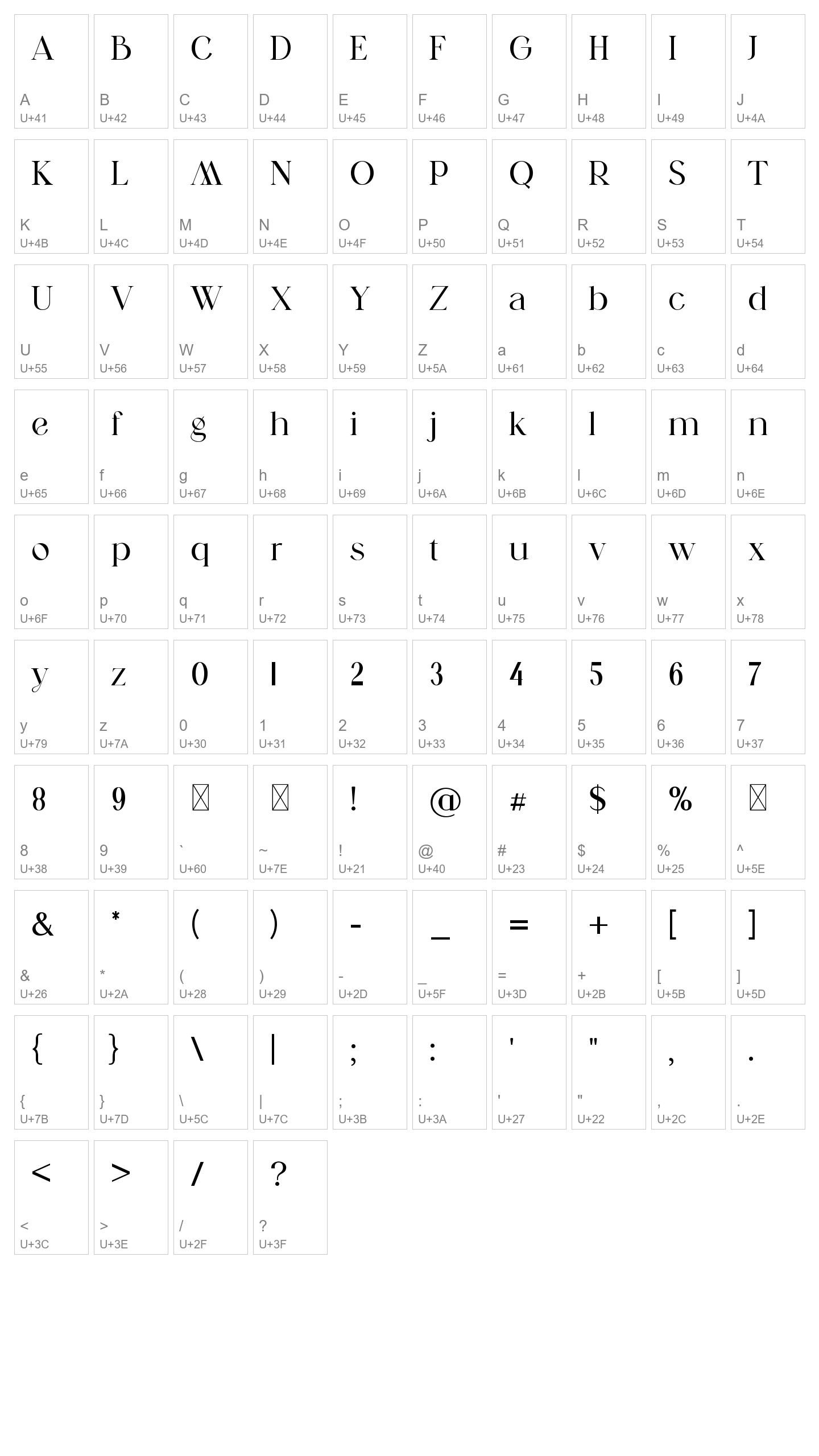 Character Map Image
