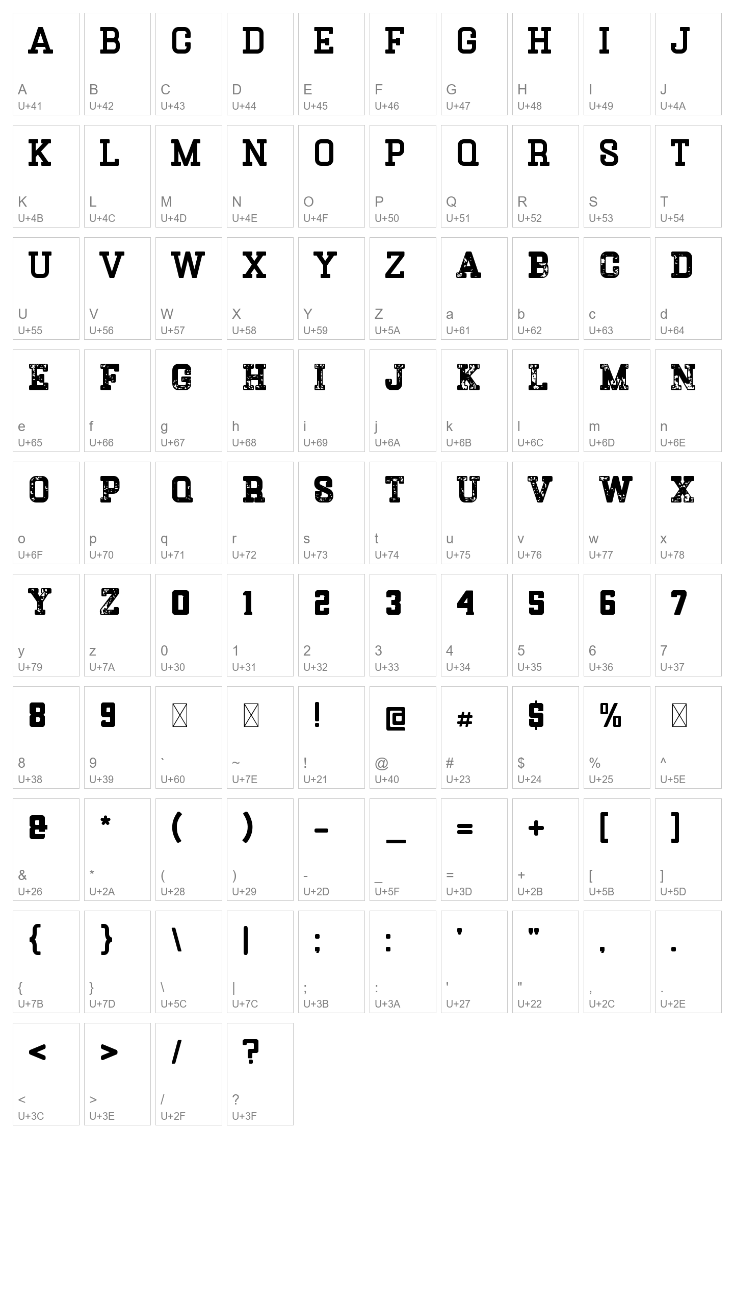 Character Map Image