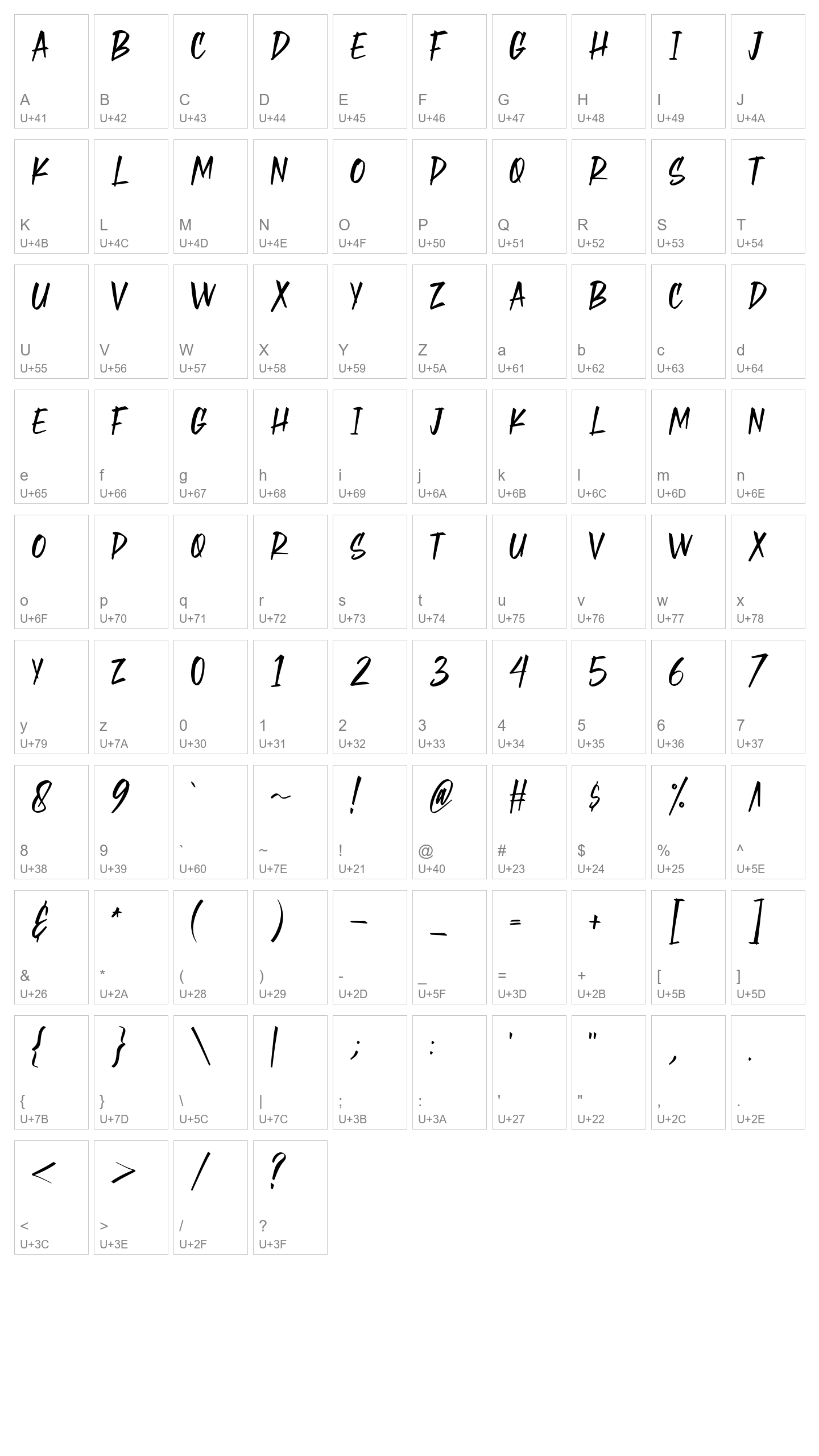 Character Map Image