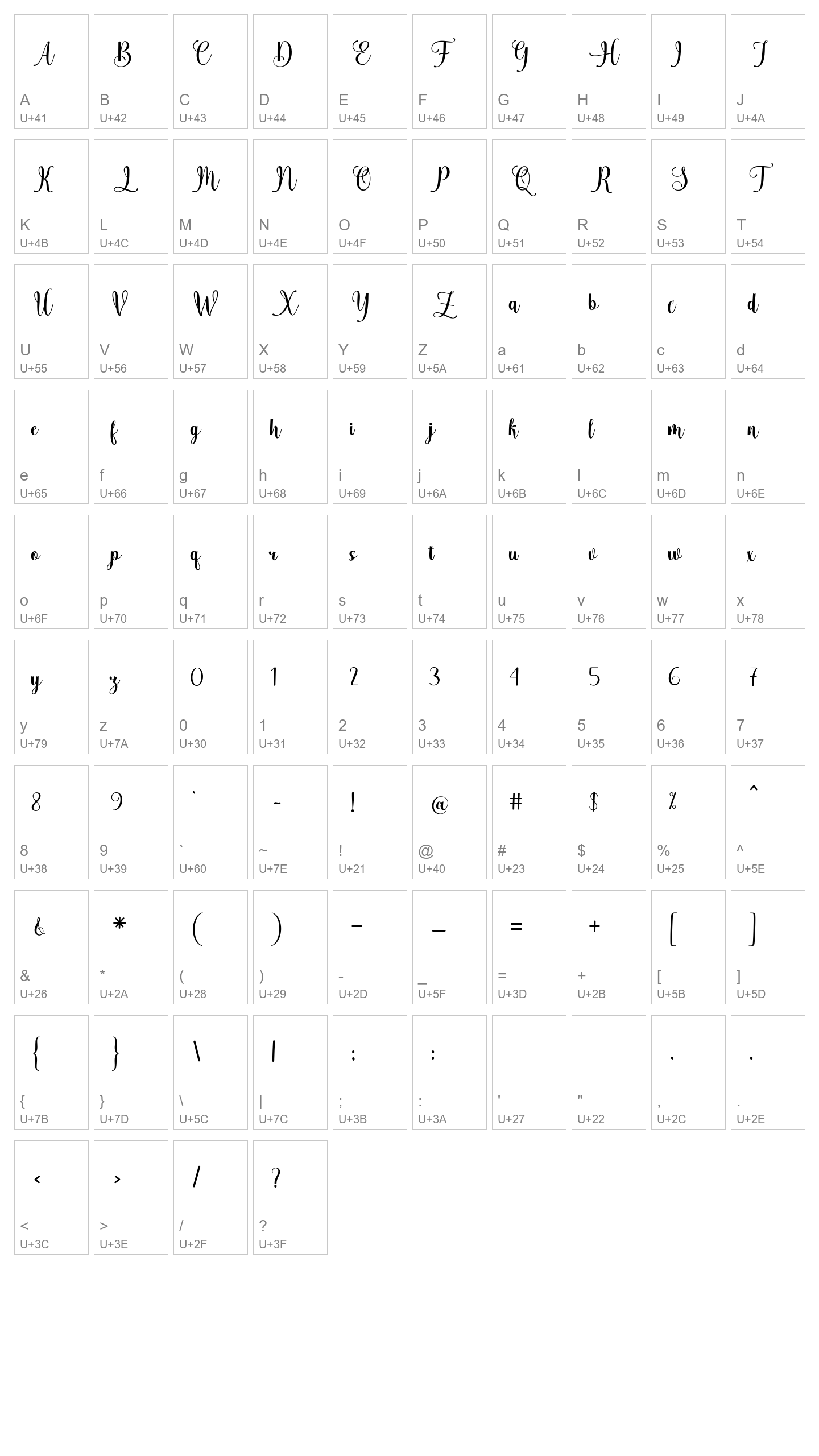 Character Map Image