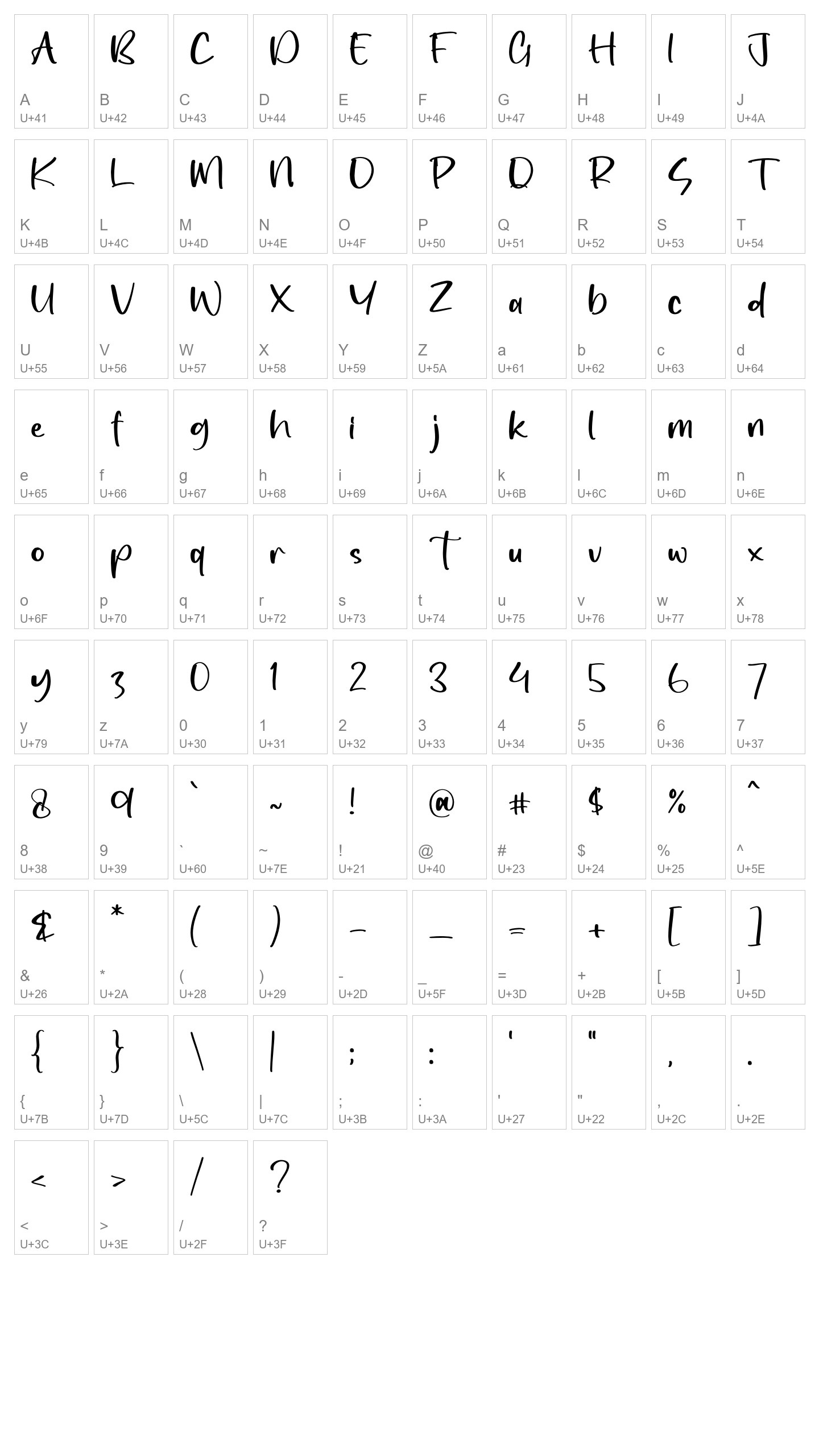 Character Map Image