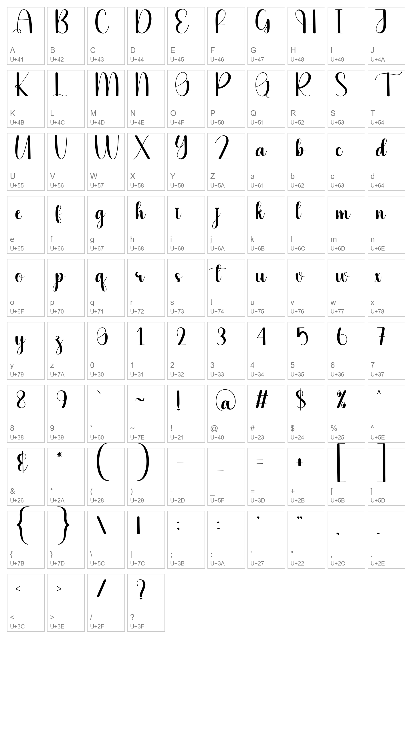 Character Map Image