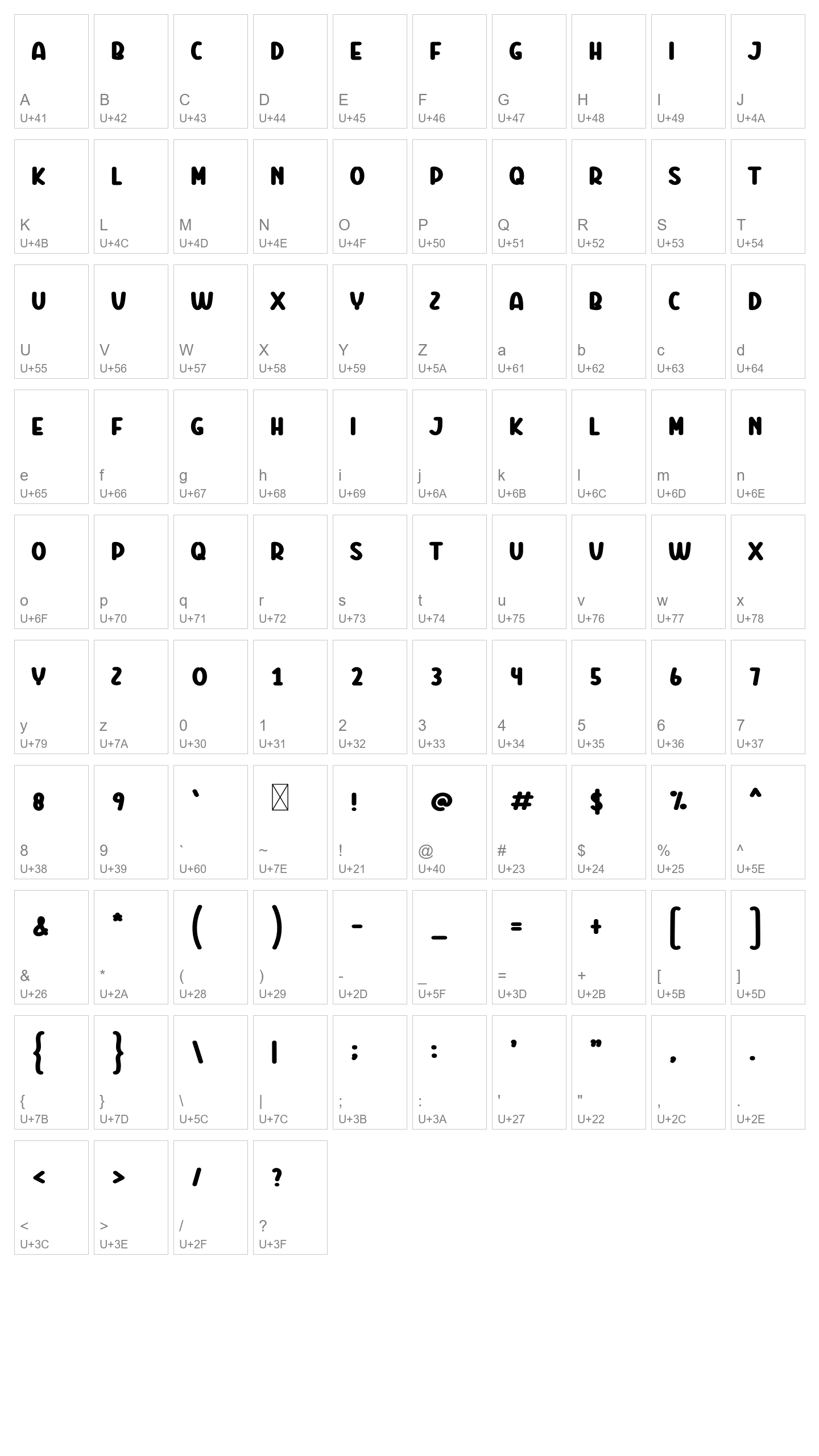 Character Map Image