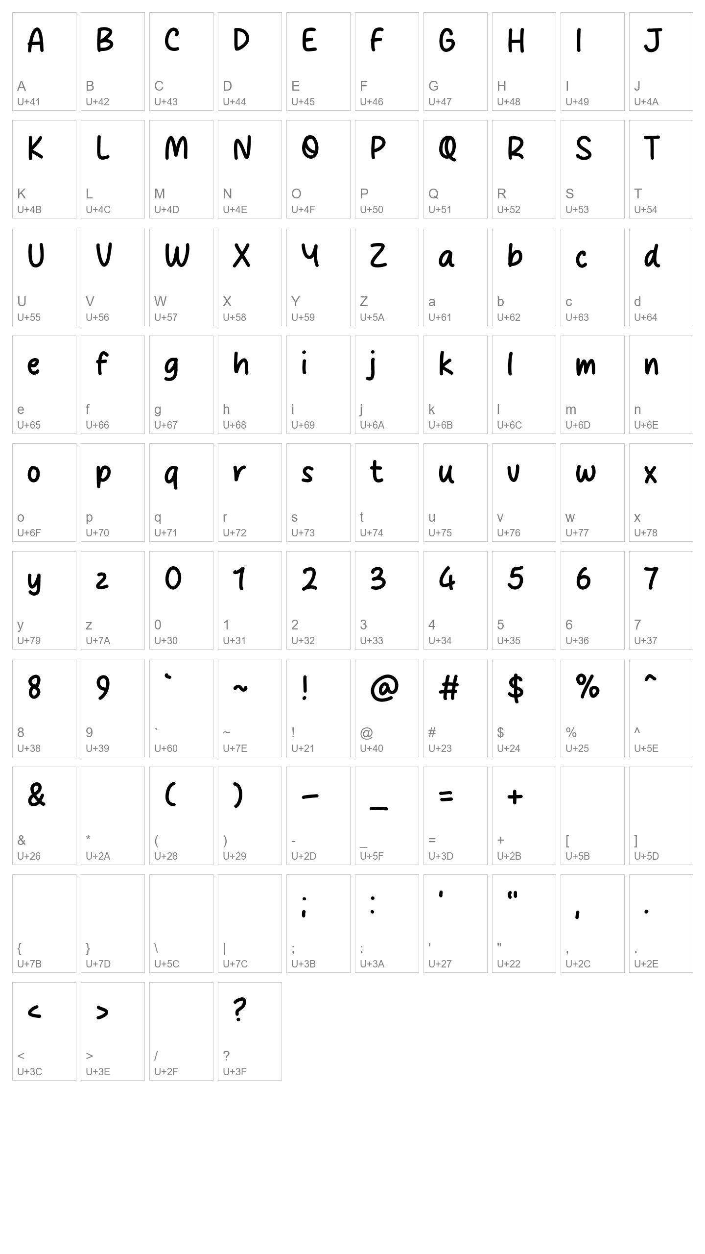 Character Map Image