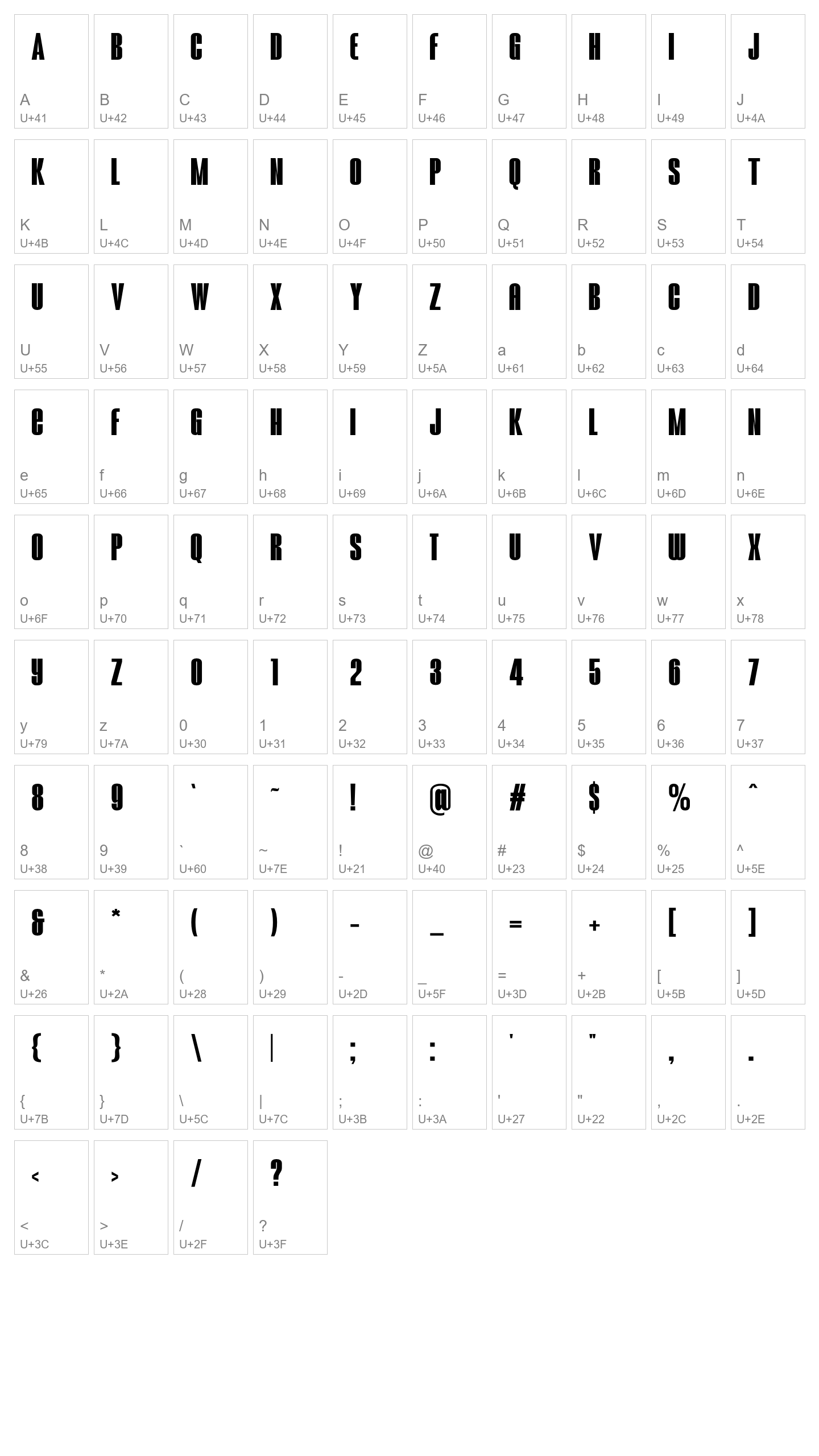 Character Map Image
