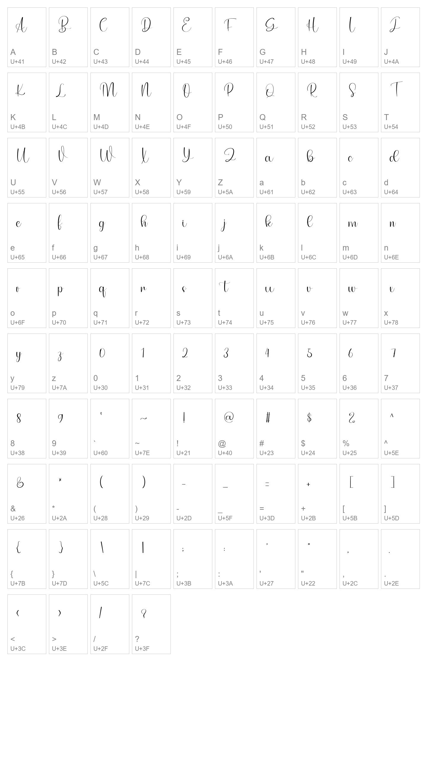 Character Map Image