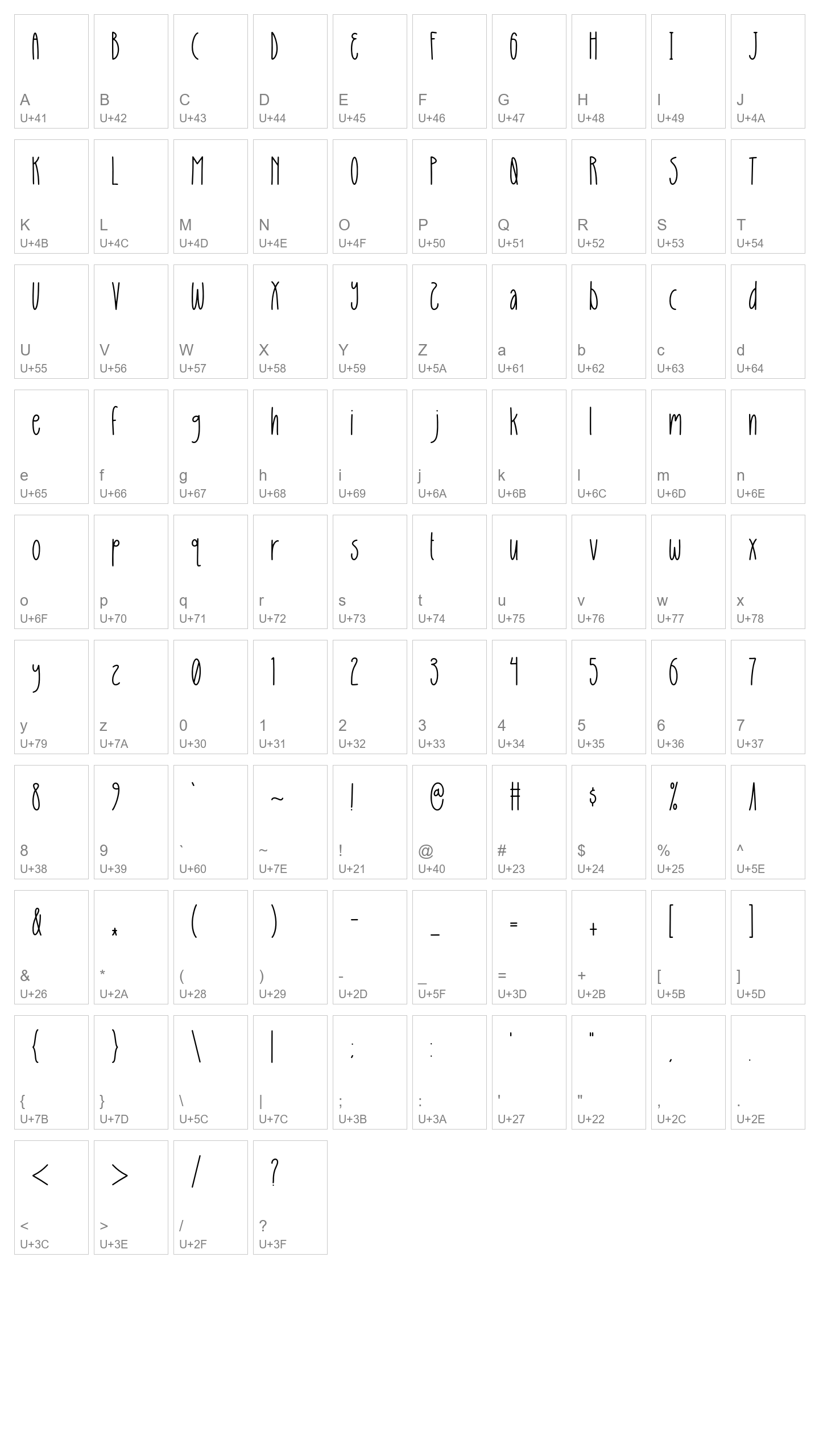 Character Map Image