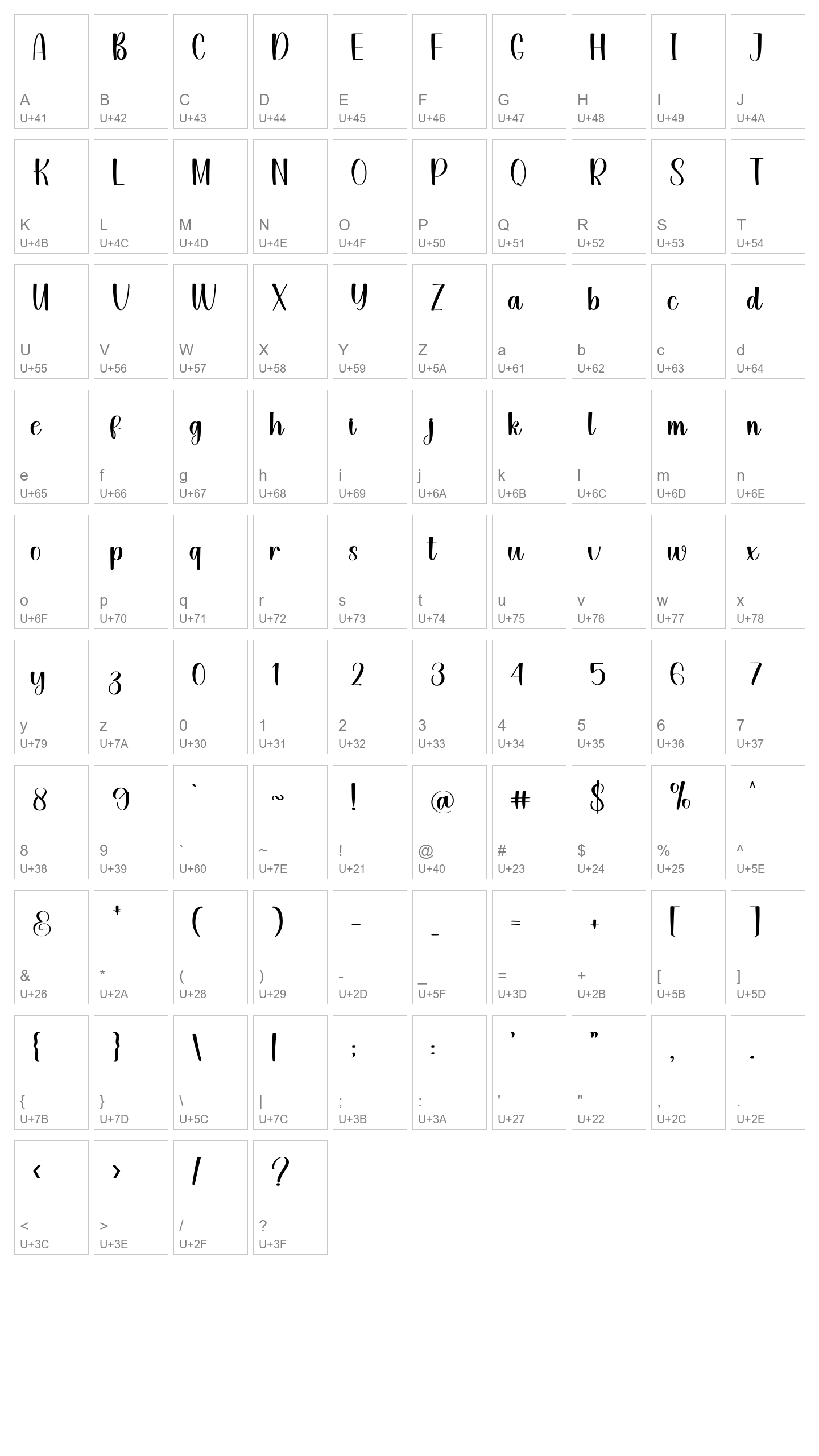 Character Map Image